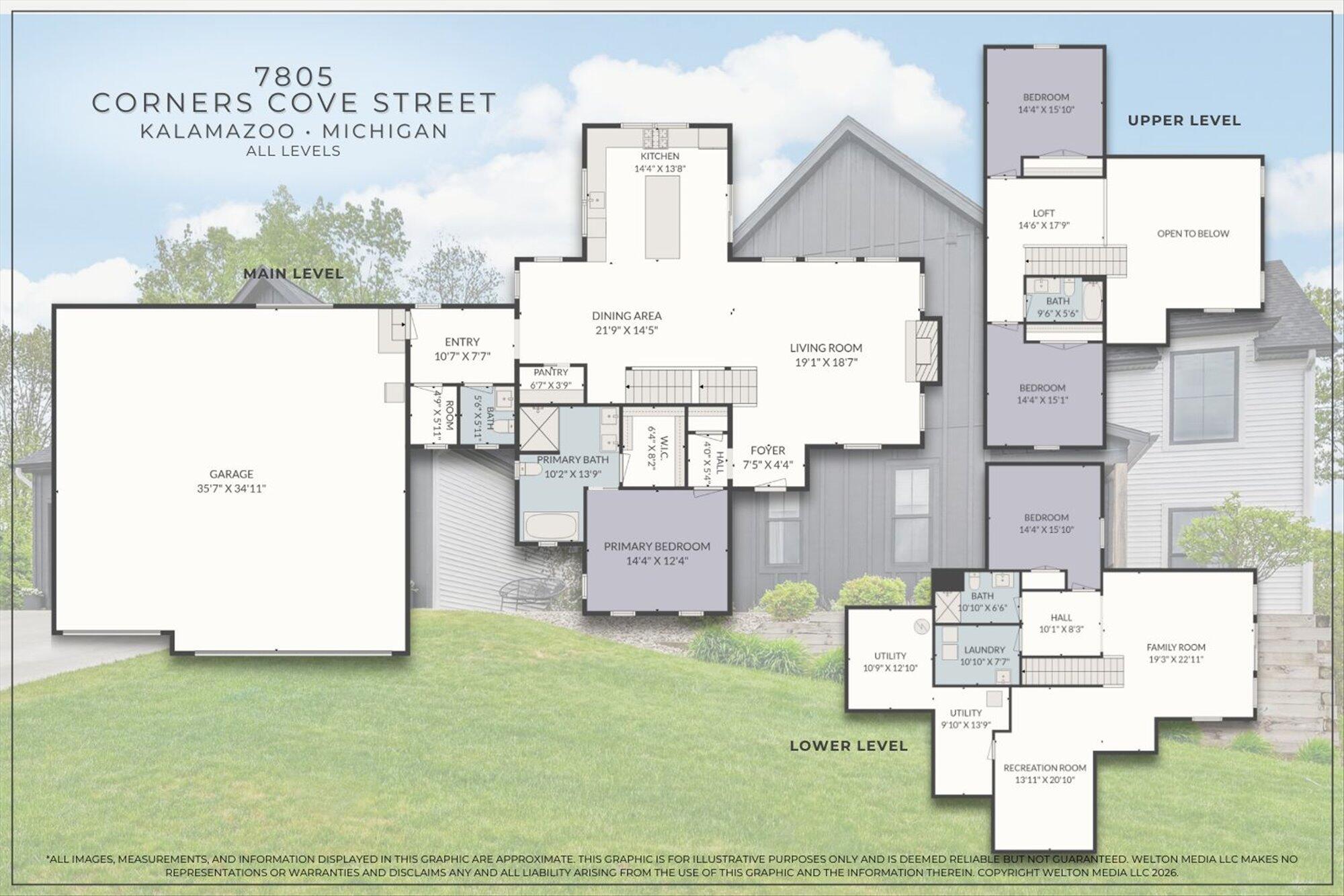 7805 Corners Cove Street Kalamazoo MI 49009