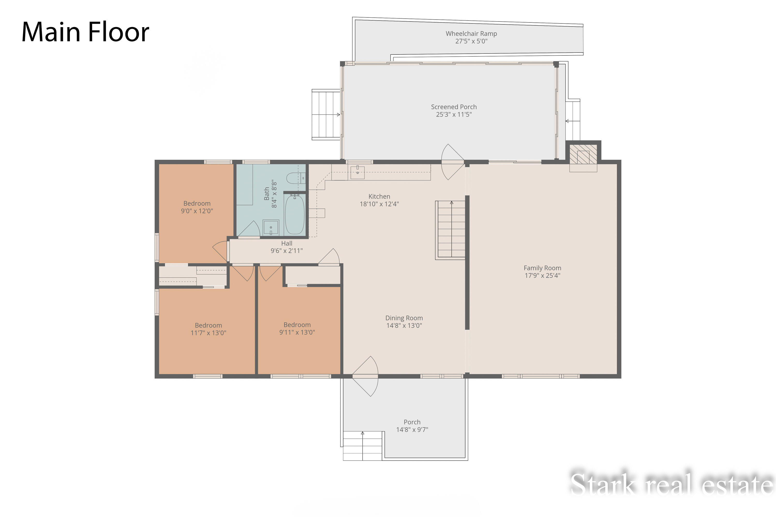 225 Sunset Hills Avenue NW Grand Rapids MI 49534