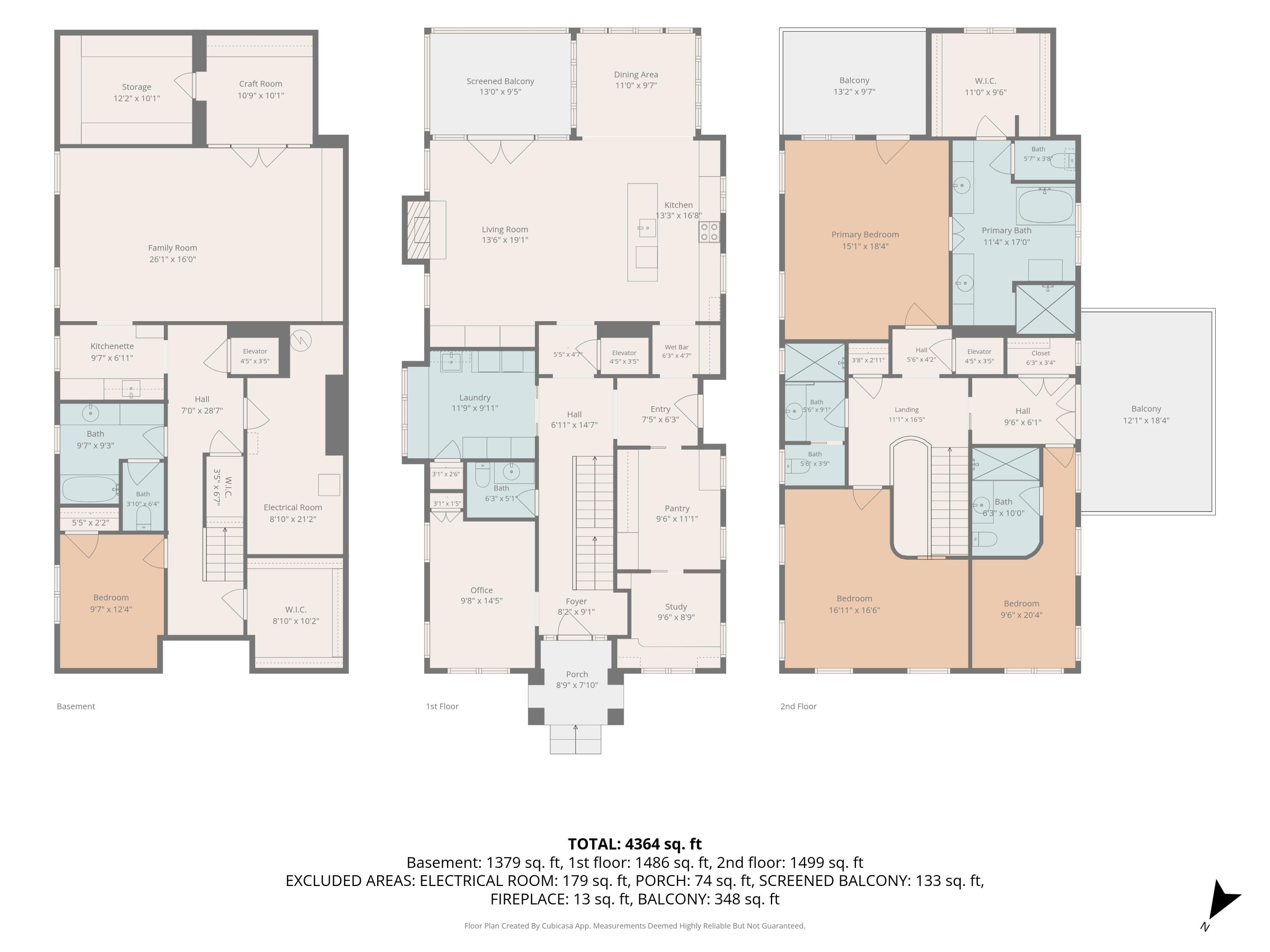 720 Croswell Avenue SE Grand Rapids MI 49506