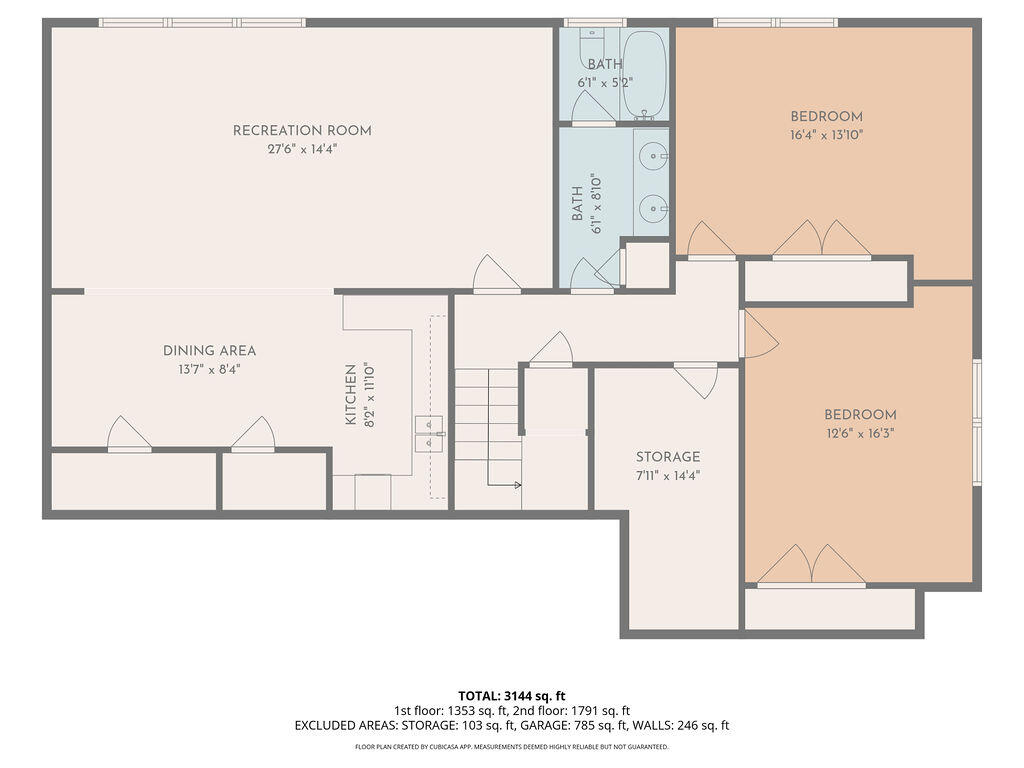 2975 Bird Avenue NE Grand Rapids MI 49525