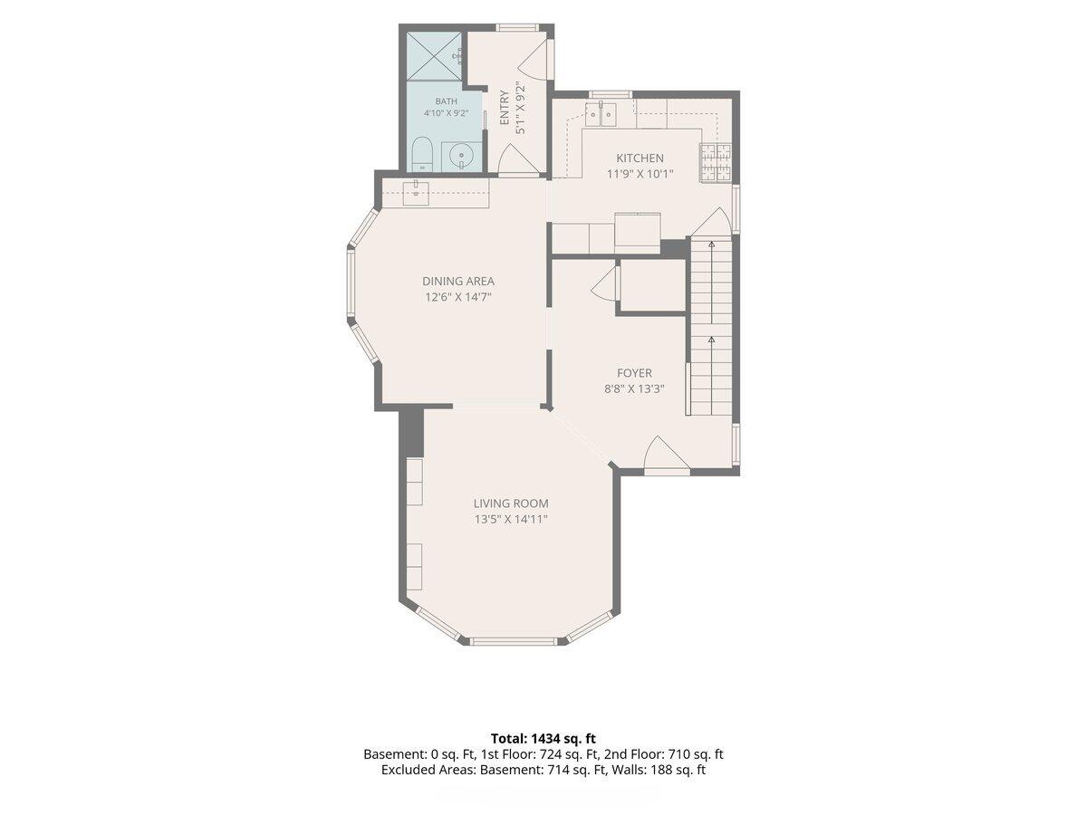20 Fuller Avenue SE Grand Rapids MI 49506