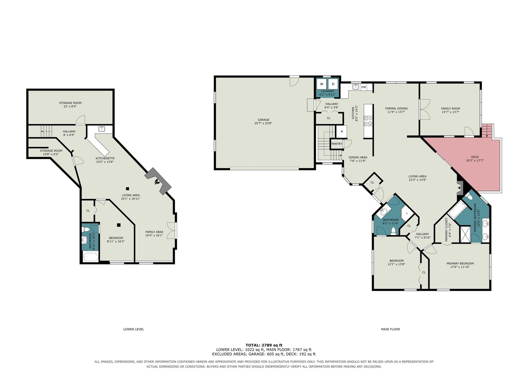 368 Summerset Drive Kalamazoo MI 49009