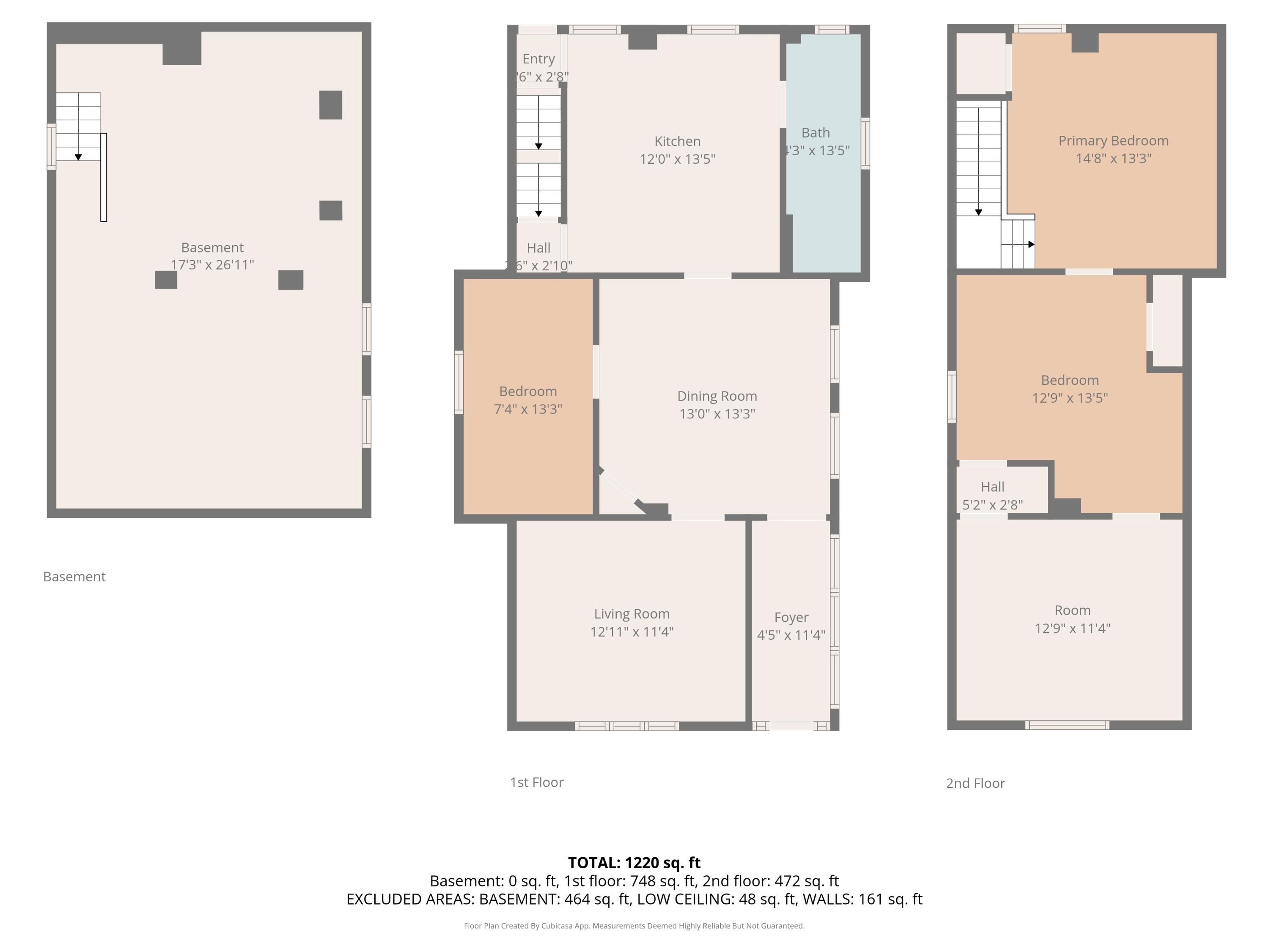 935 Baraga Street NE Grand Rapids MI 49503