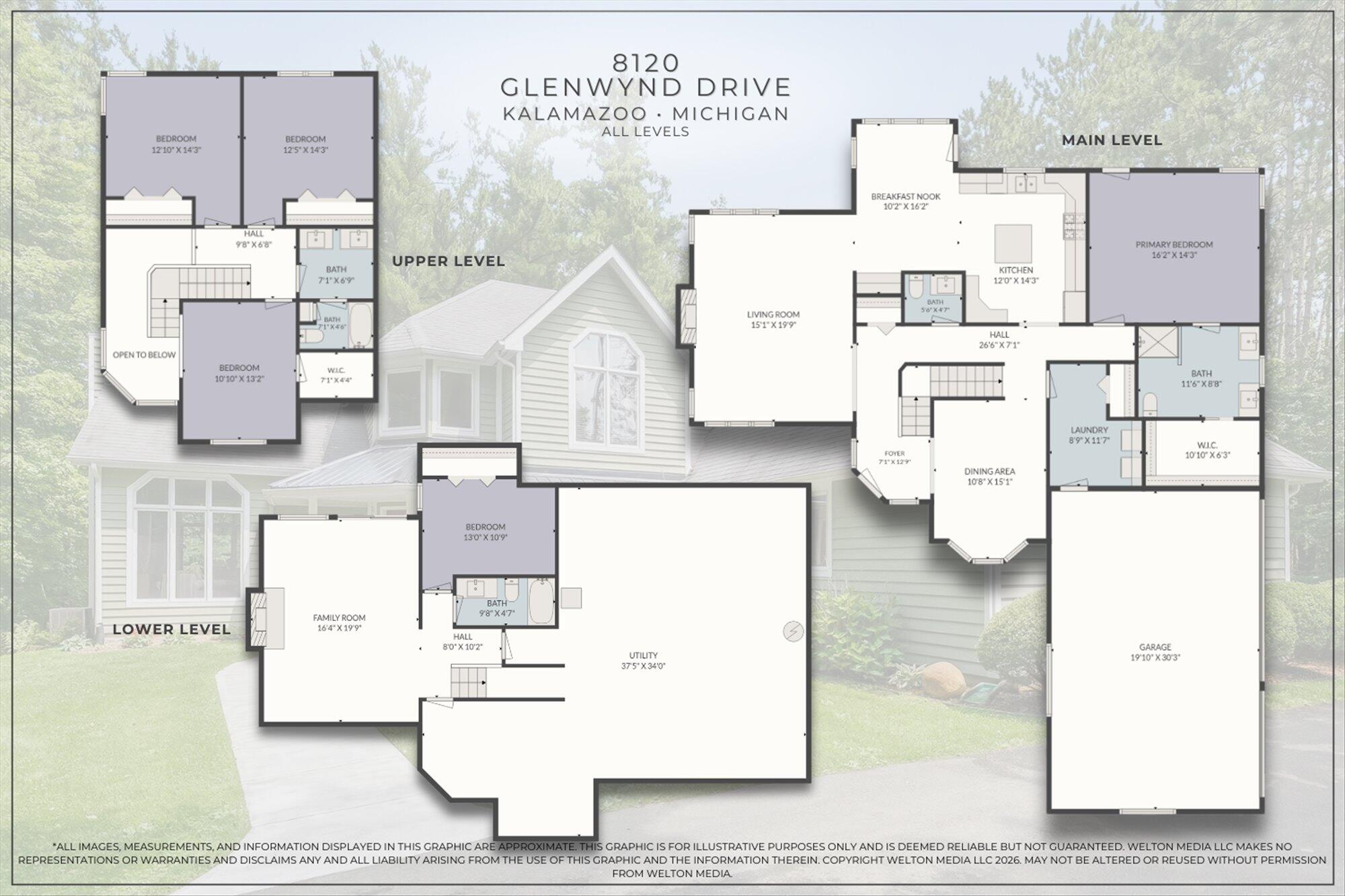 8120 Glenwynd Drive Kalamazoo MI 49009