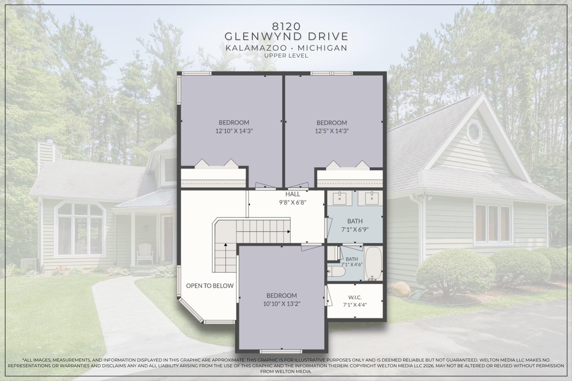 8120 Glenwynd Drive Kalamazoo MI 49009