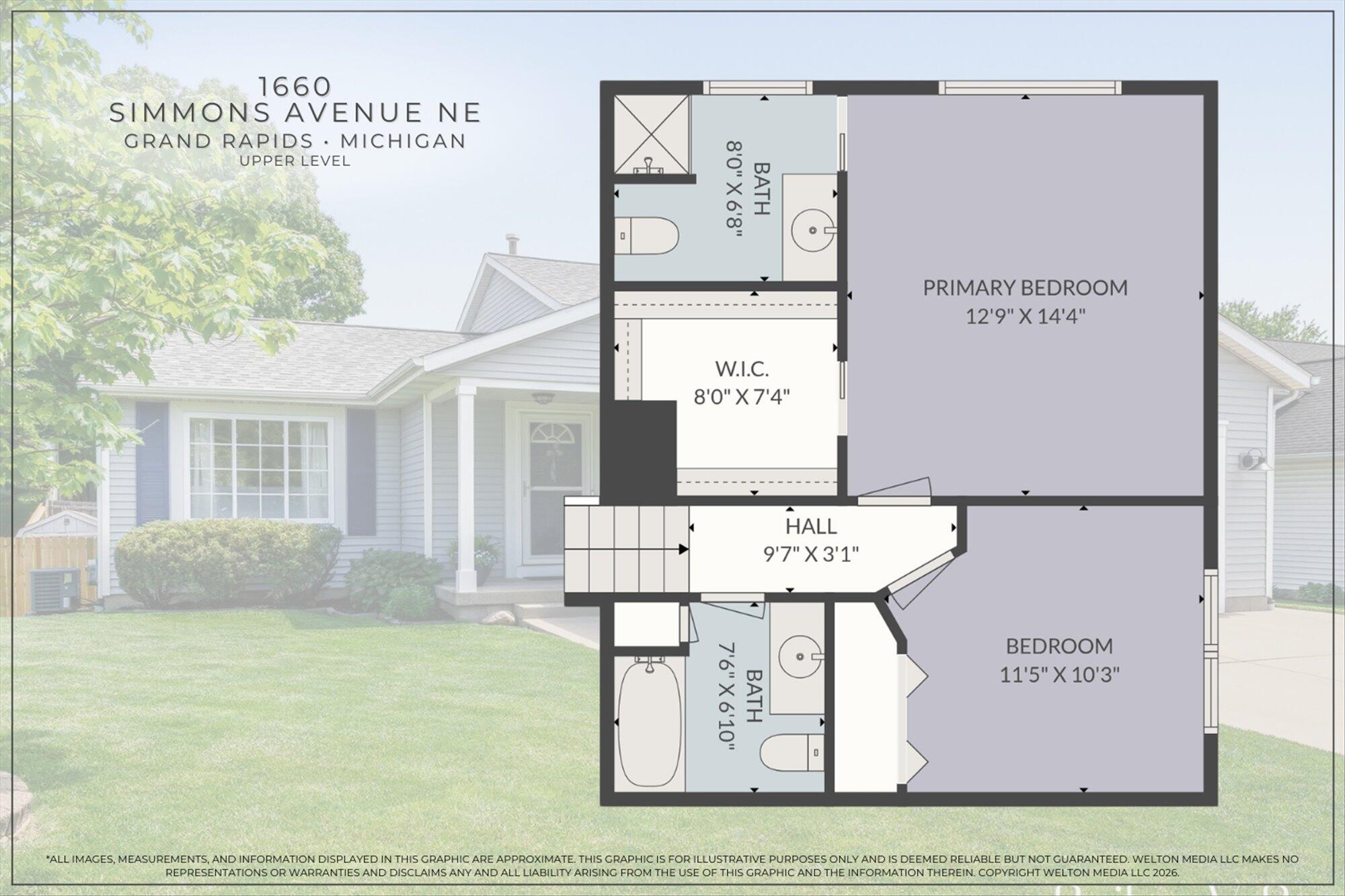 1660 Simmons Avenue NE Grand Rapids MI 49505