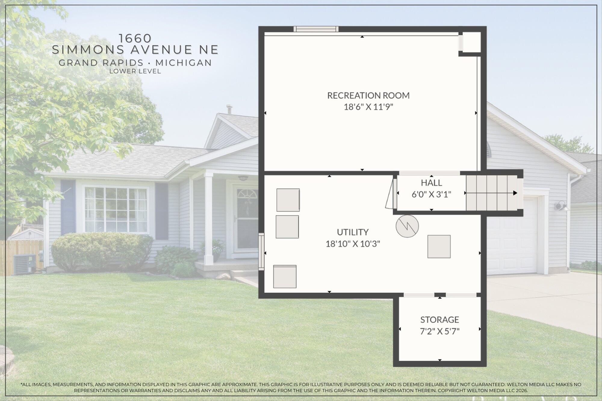 1660 Simmons Avenue NE Grand Rapids MI 49505