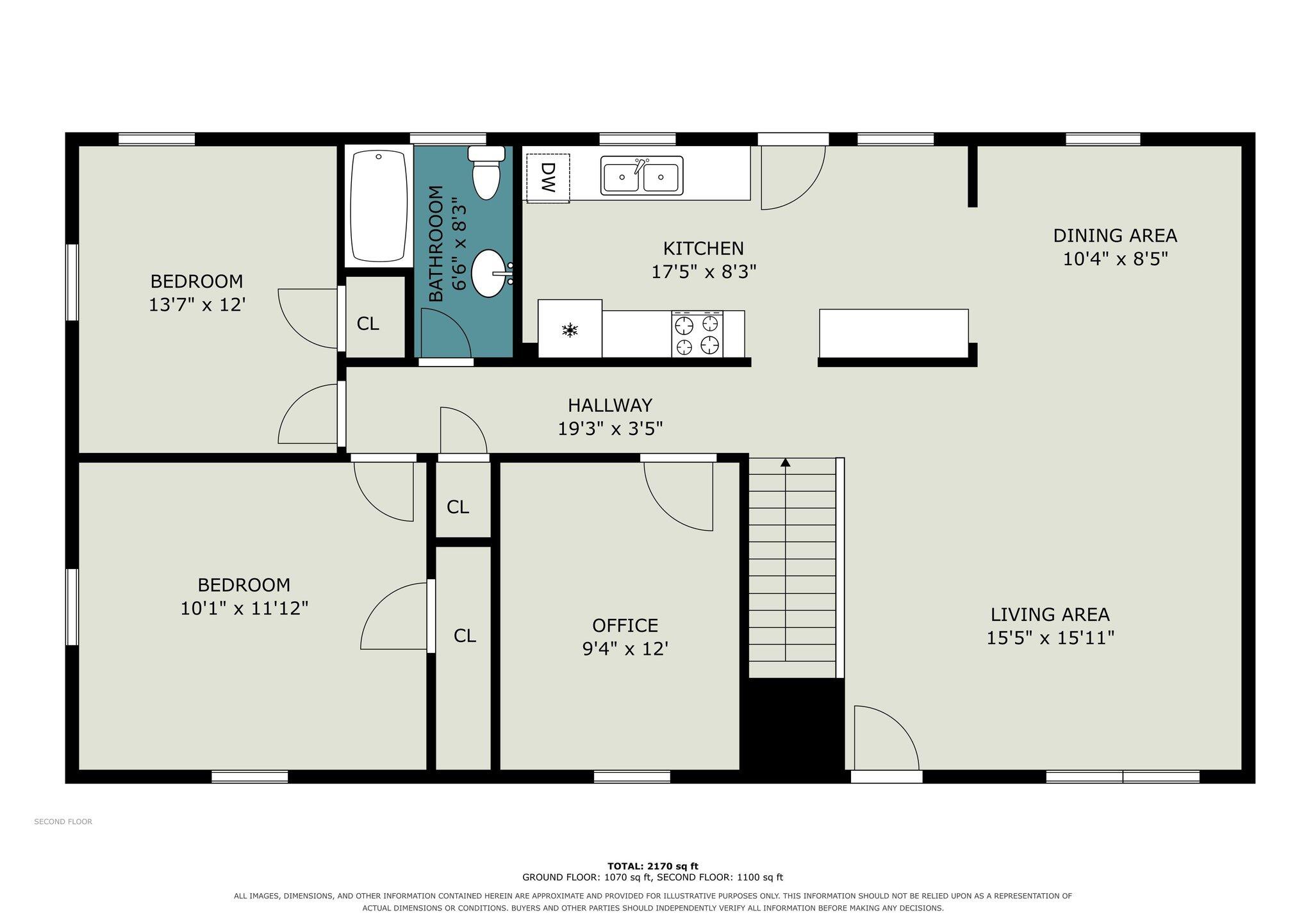 1702 Leif Avenue Muskegon MI 49441