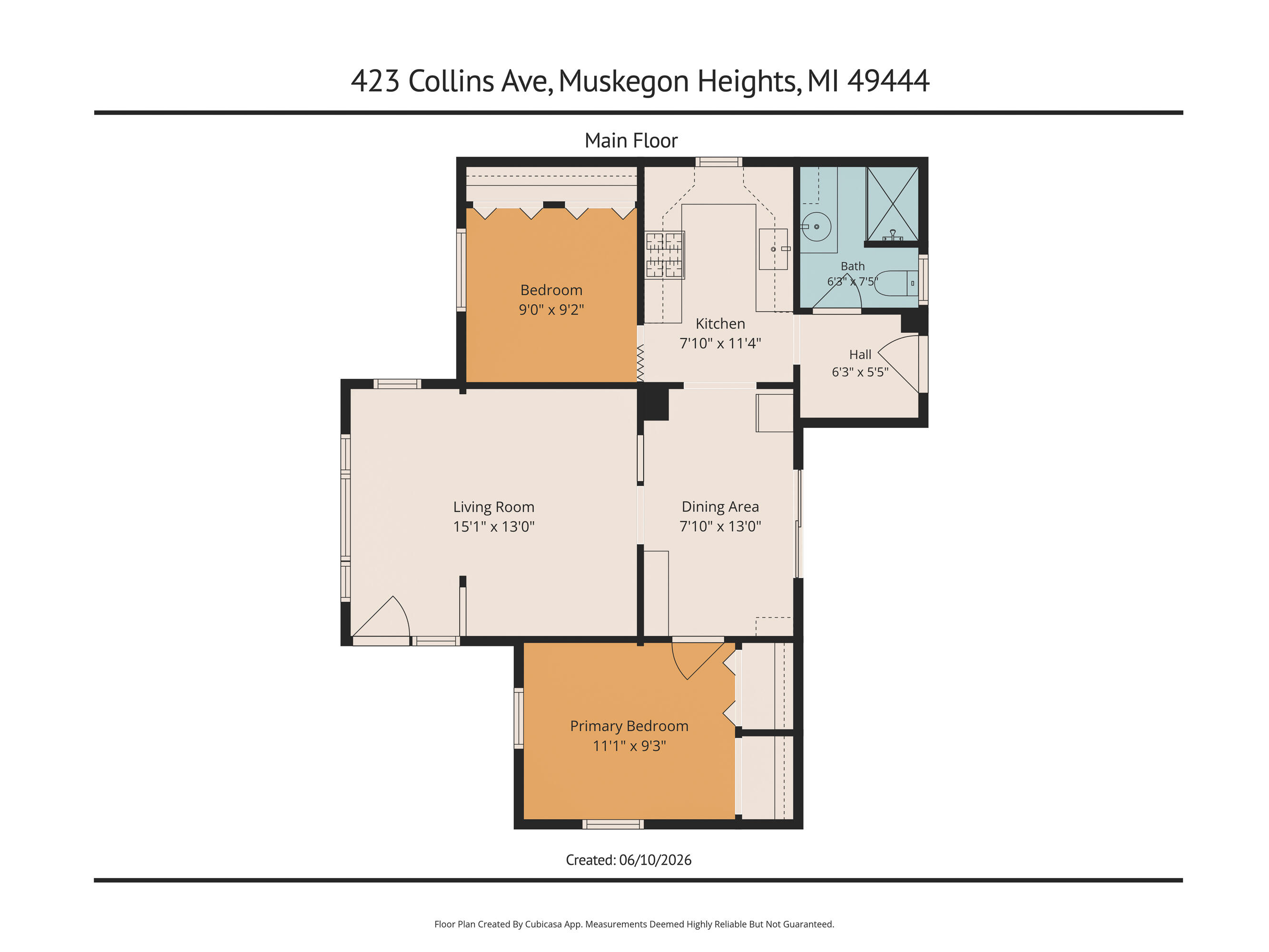 423 Collins Avenue Muskegon MI 49444