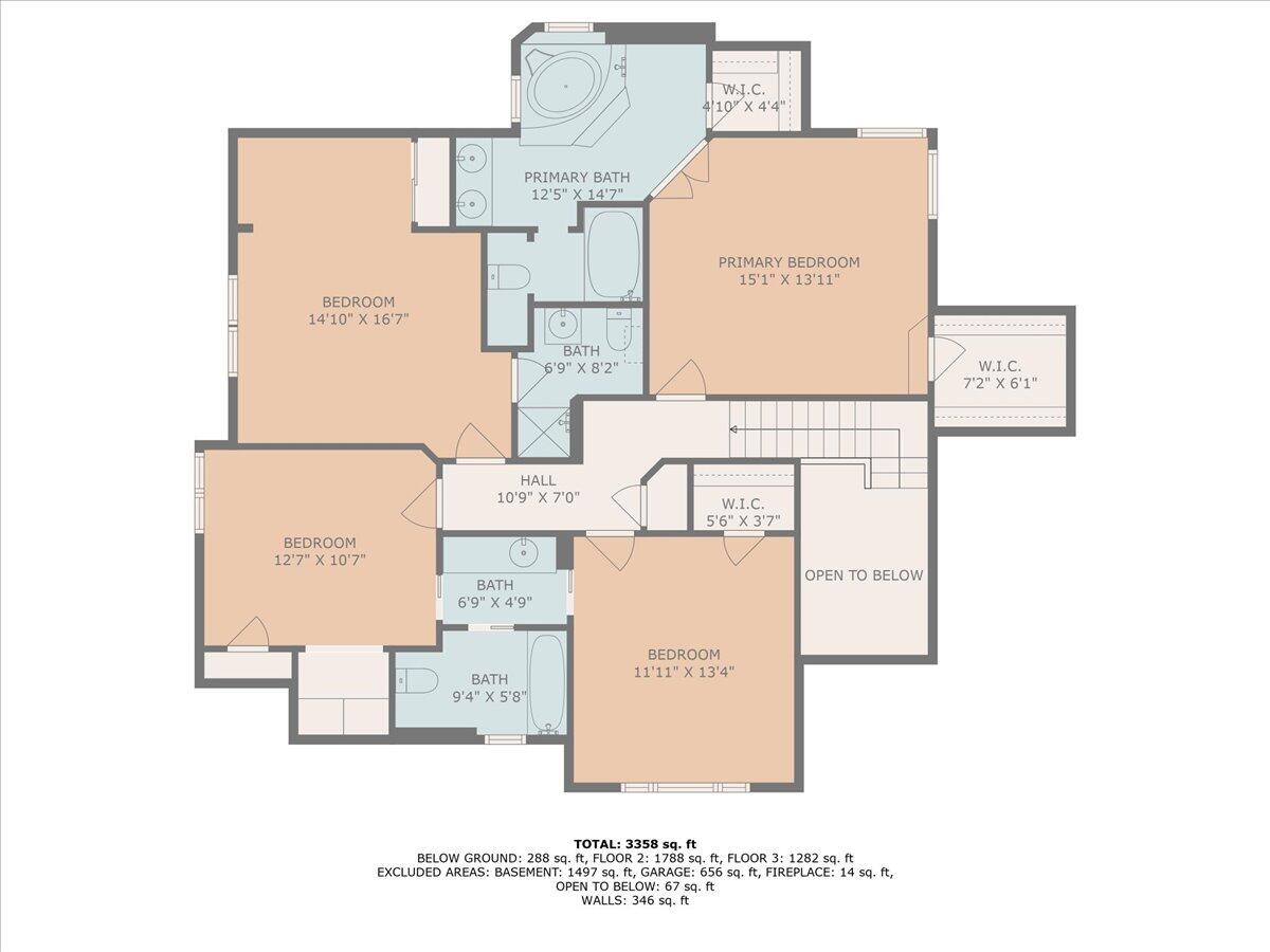 5797 Wildwood Drive Bridgman MI 49106
