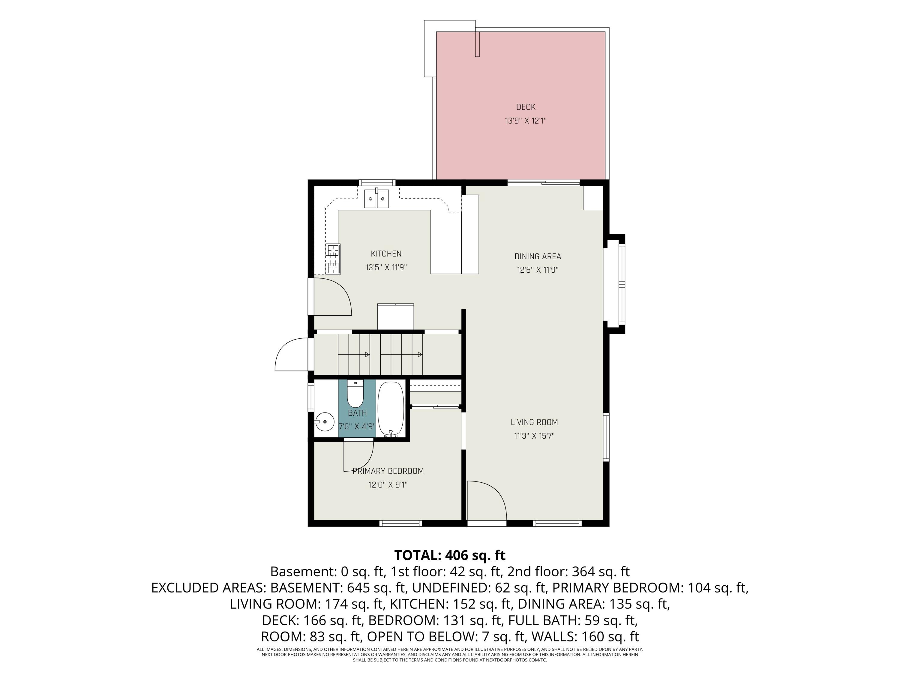 714 Graceland Street NE Grand Rapids MI 49505
