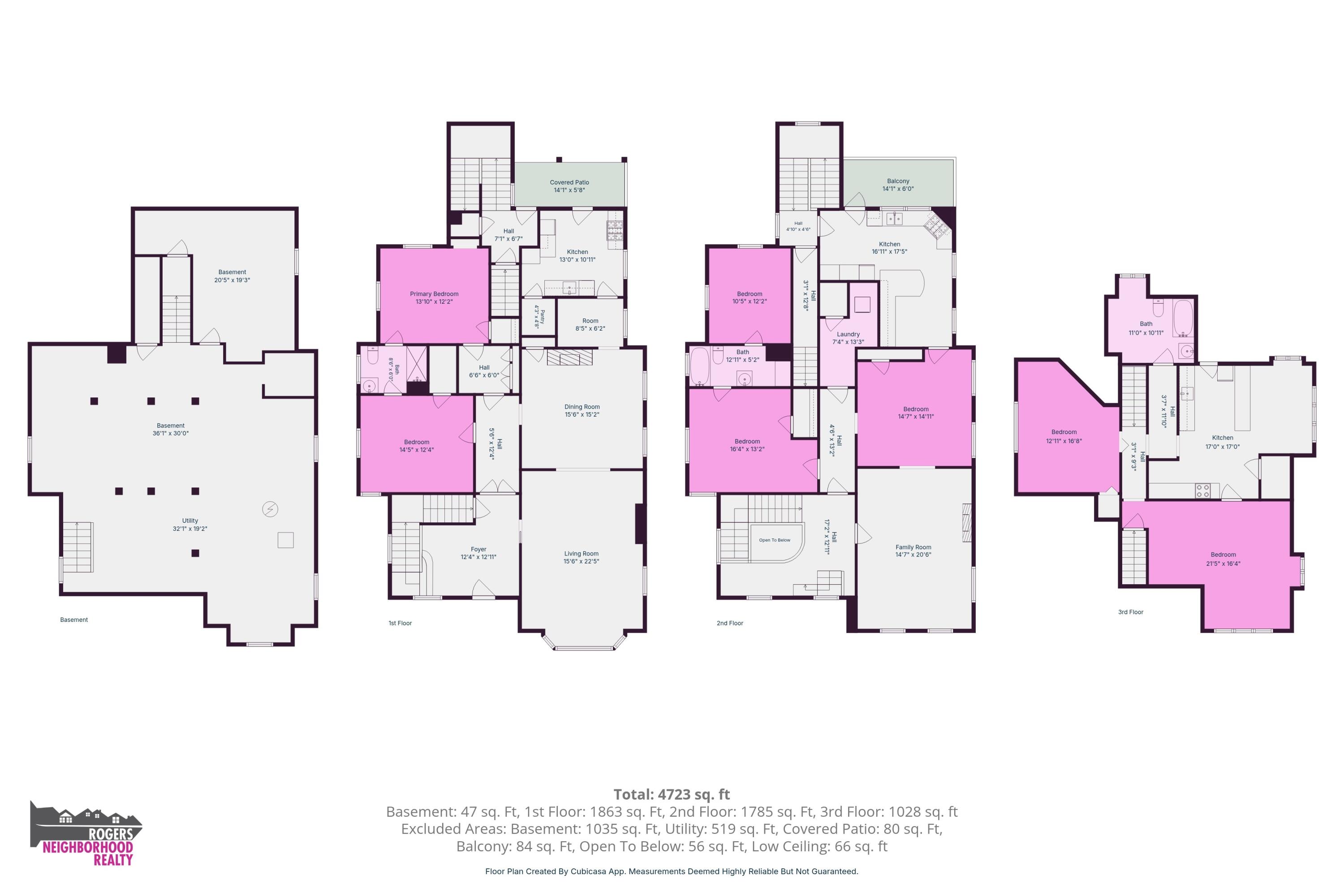 252 Madison Avenue SE Grand Rapids MI 49503