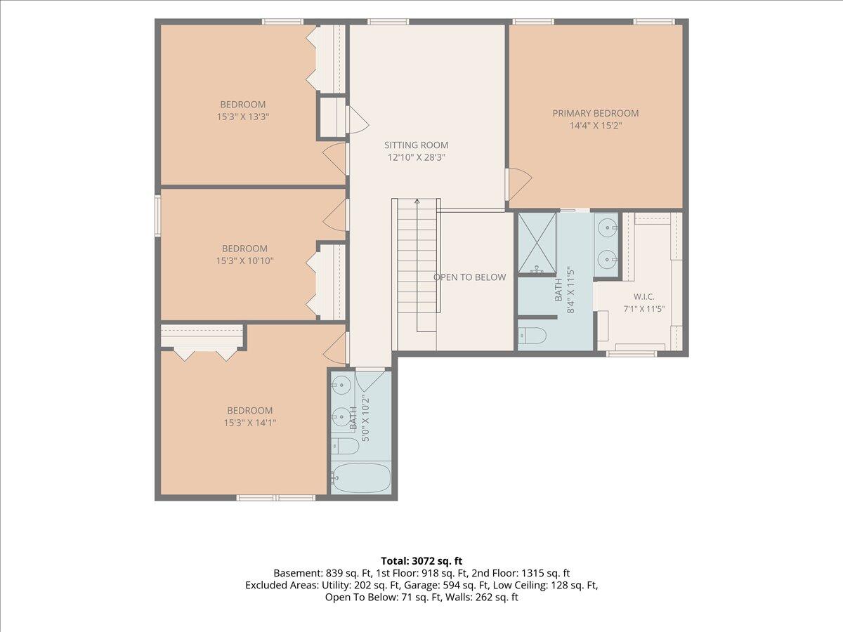 3131 Timberpine Avenue Holland MI 49424