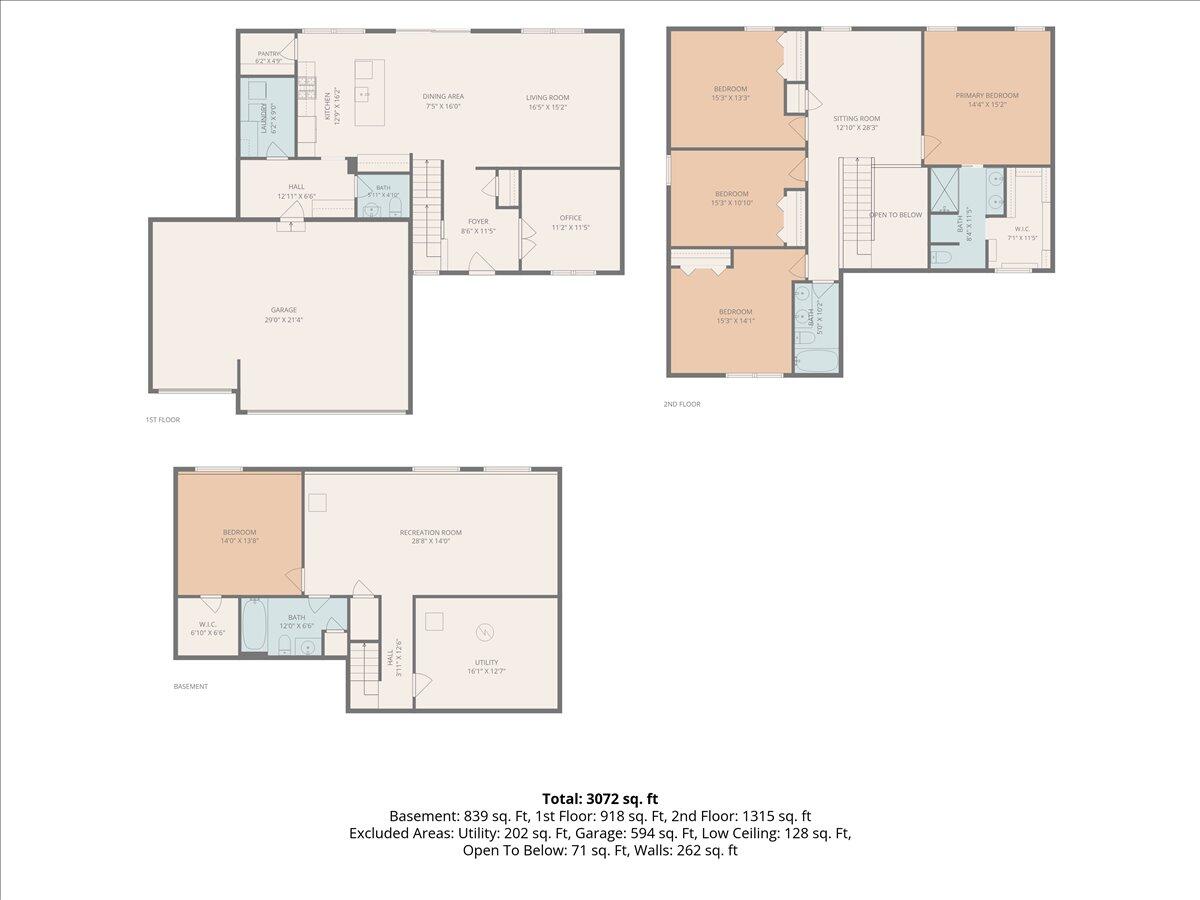 3131 Timberpine Avenue Holland MI 49424