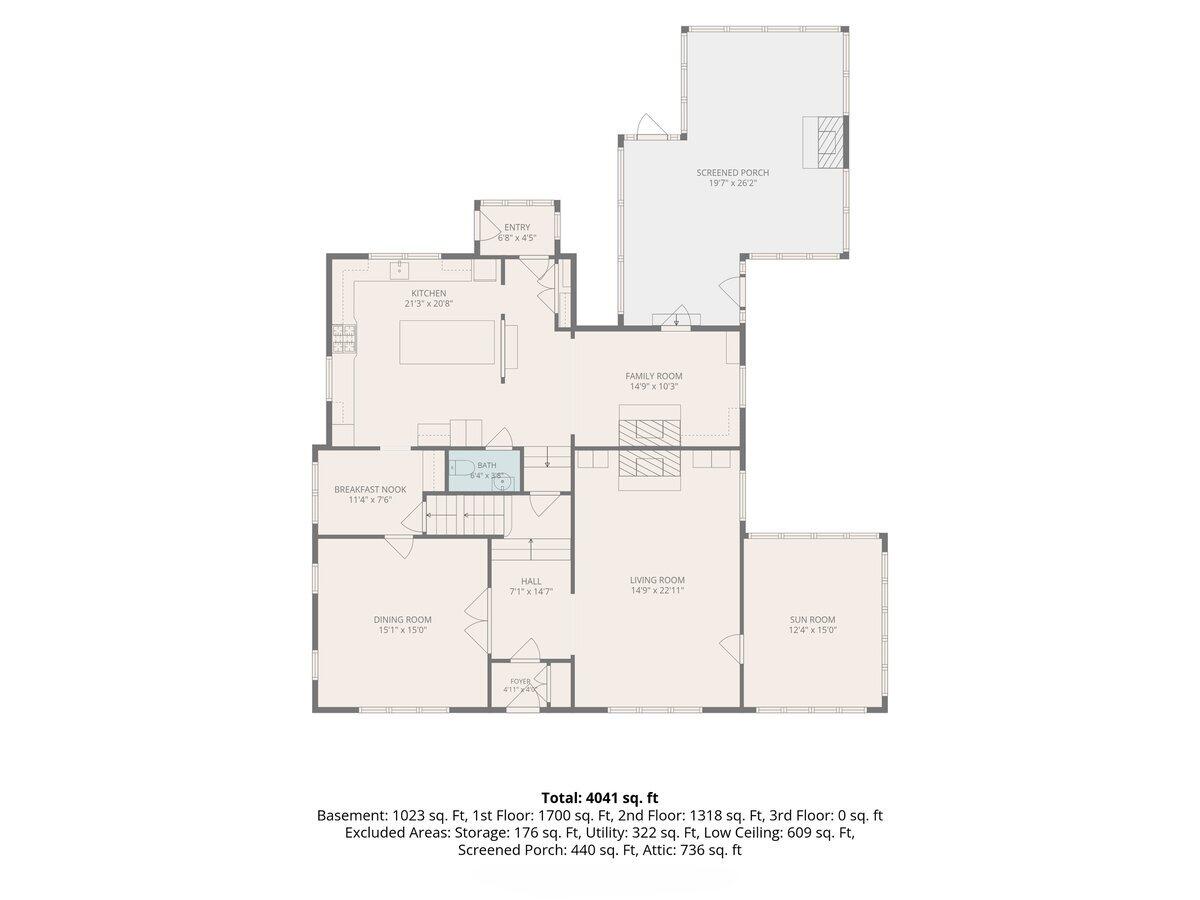 640 Cambridge Boulevard SE East Grand Rapids MI 49506