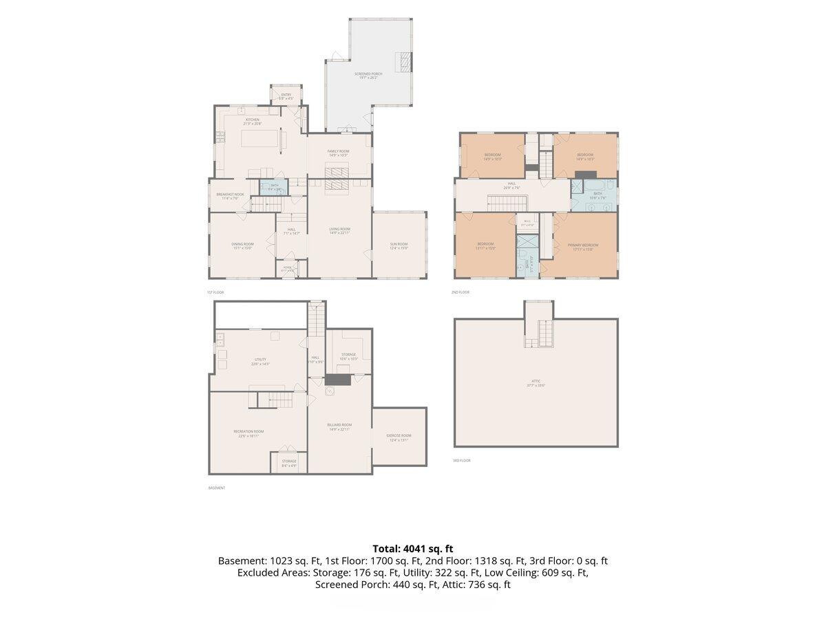 640 Cambridge Boulevard SE East Grand Rapids MI 49506