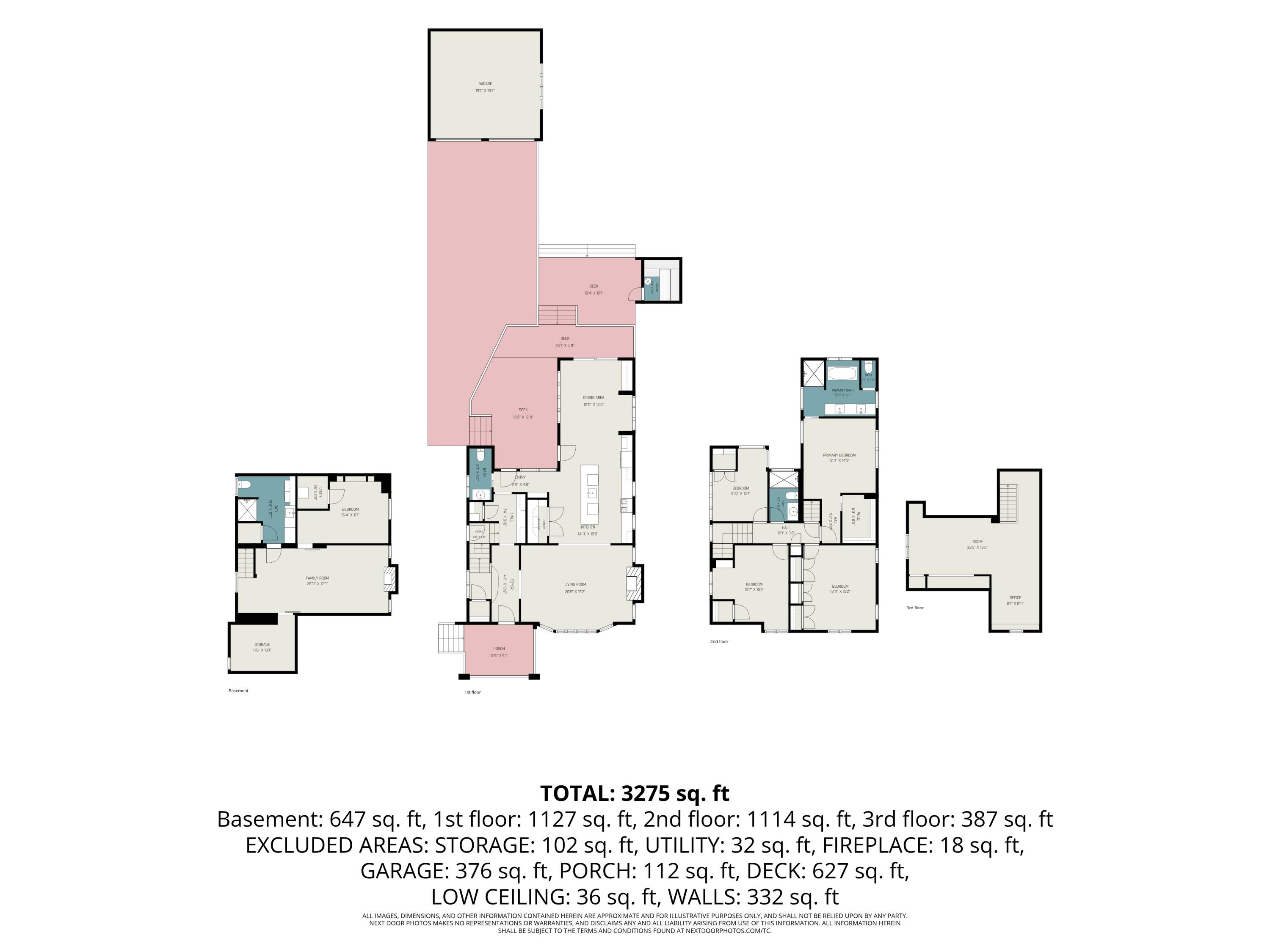560 Laurel Avenue SE East Grand Rapids MI 49506