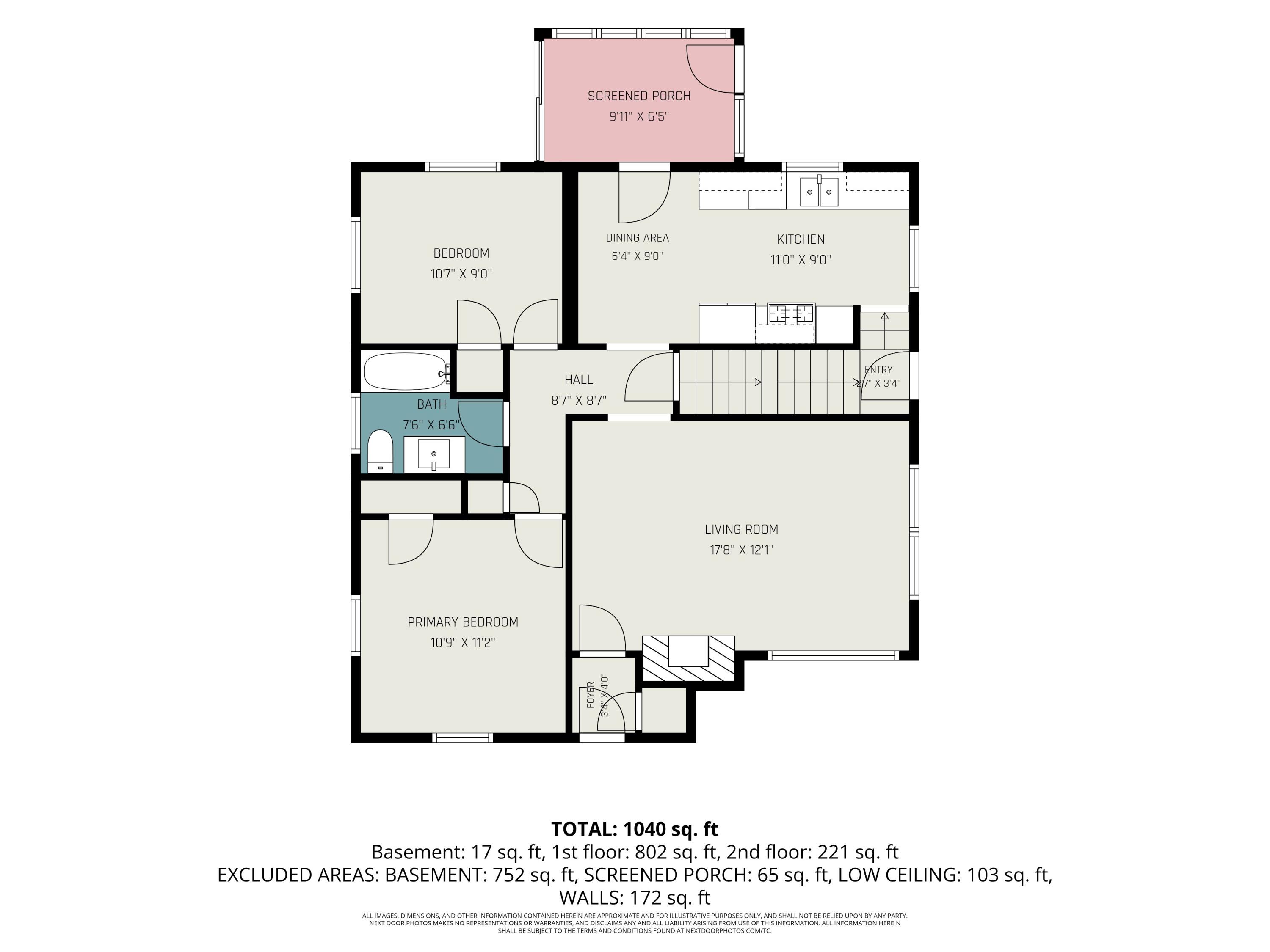 934 Reynard Street SE Grand Rapids MI 49507
