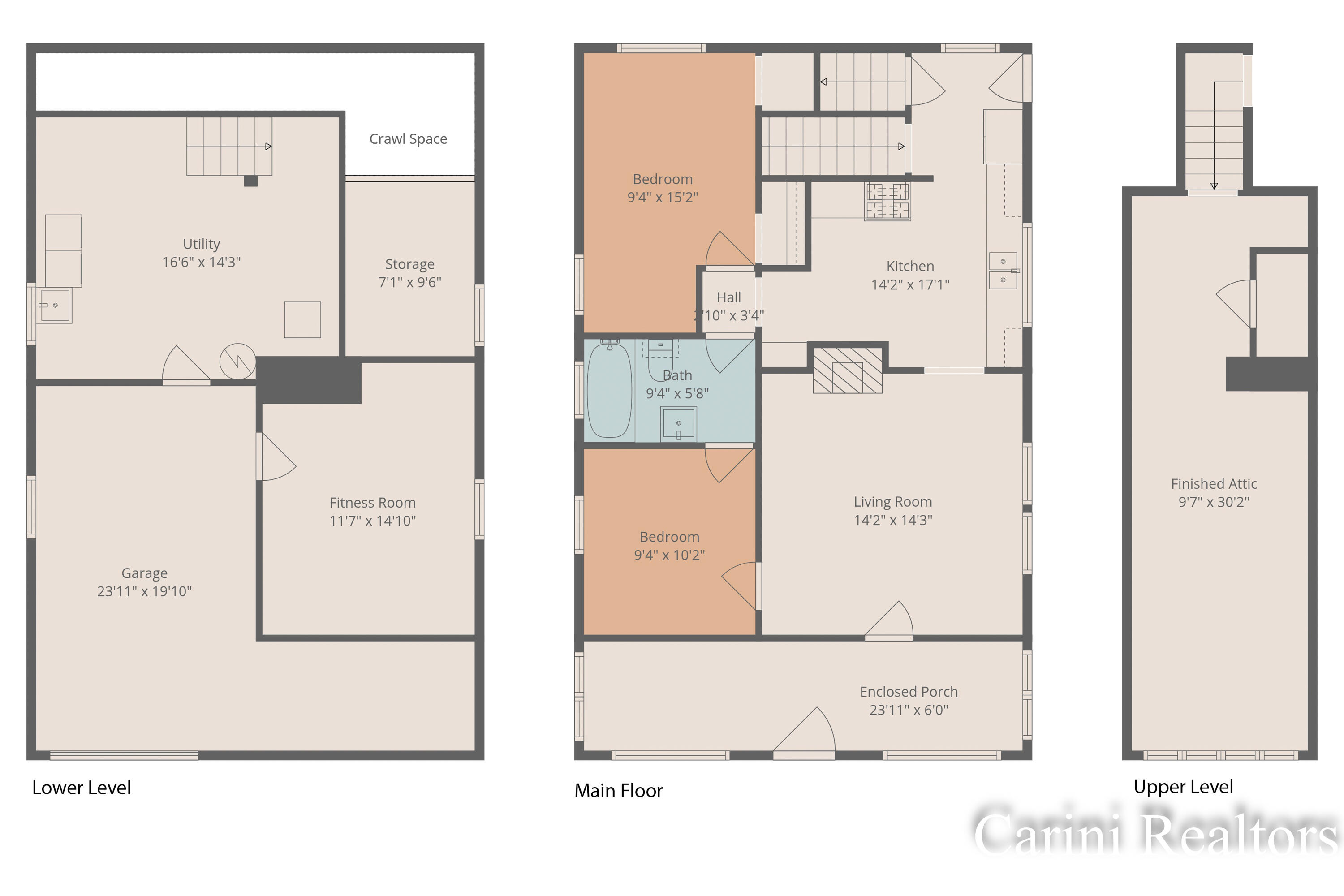 1127 Union Avenue NE Grand Rapids MI 49503