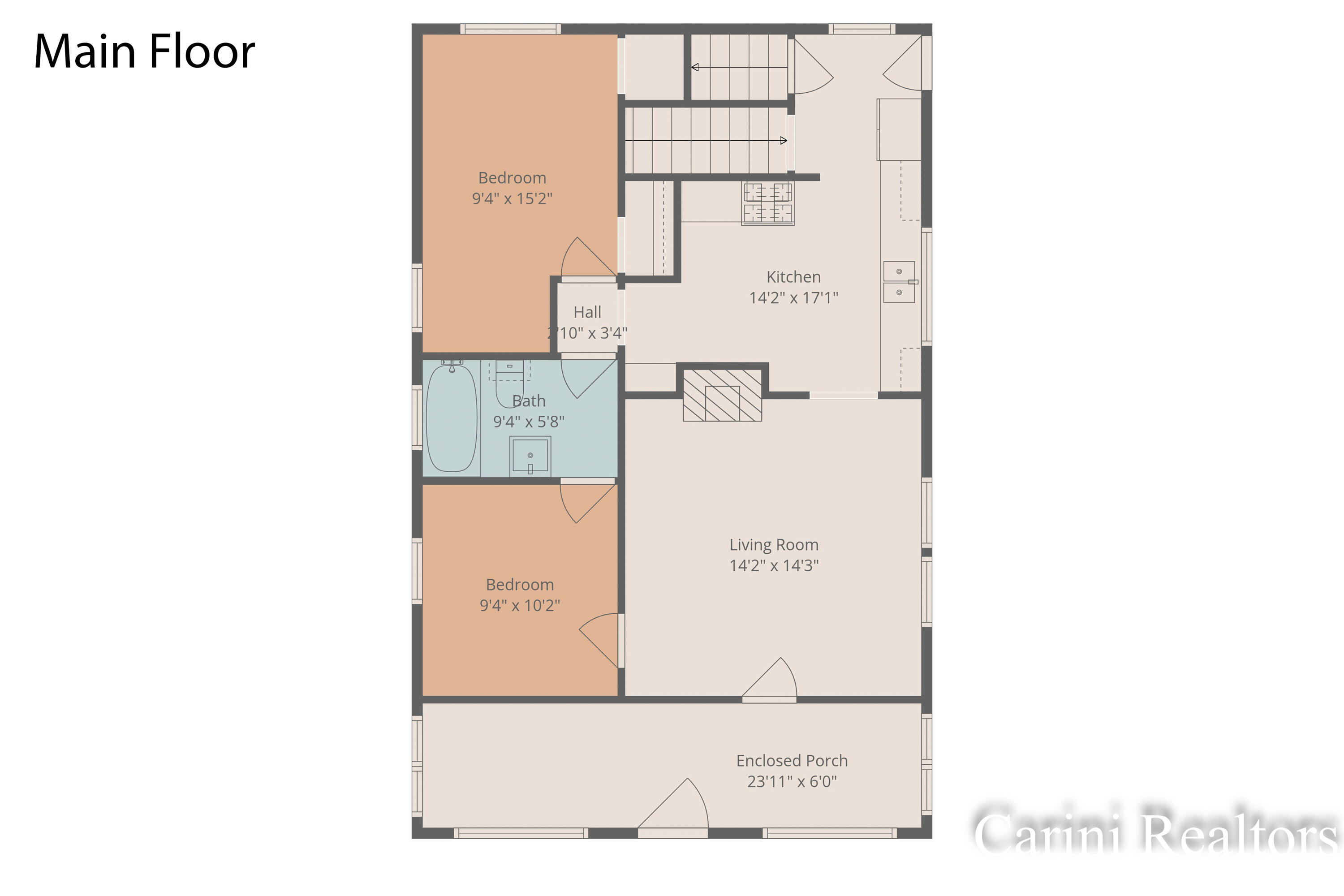 1127 Union Avenue NE Grand Rapids MI 49503