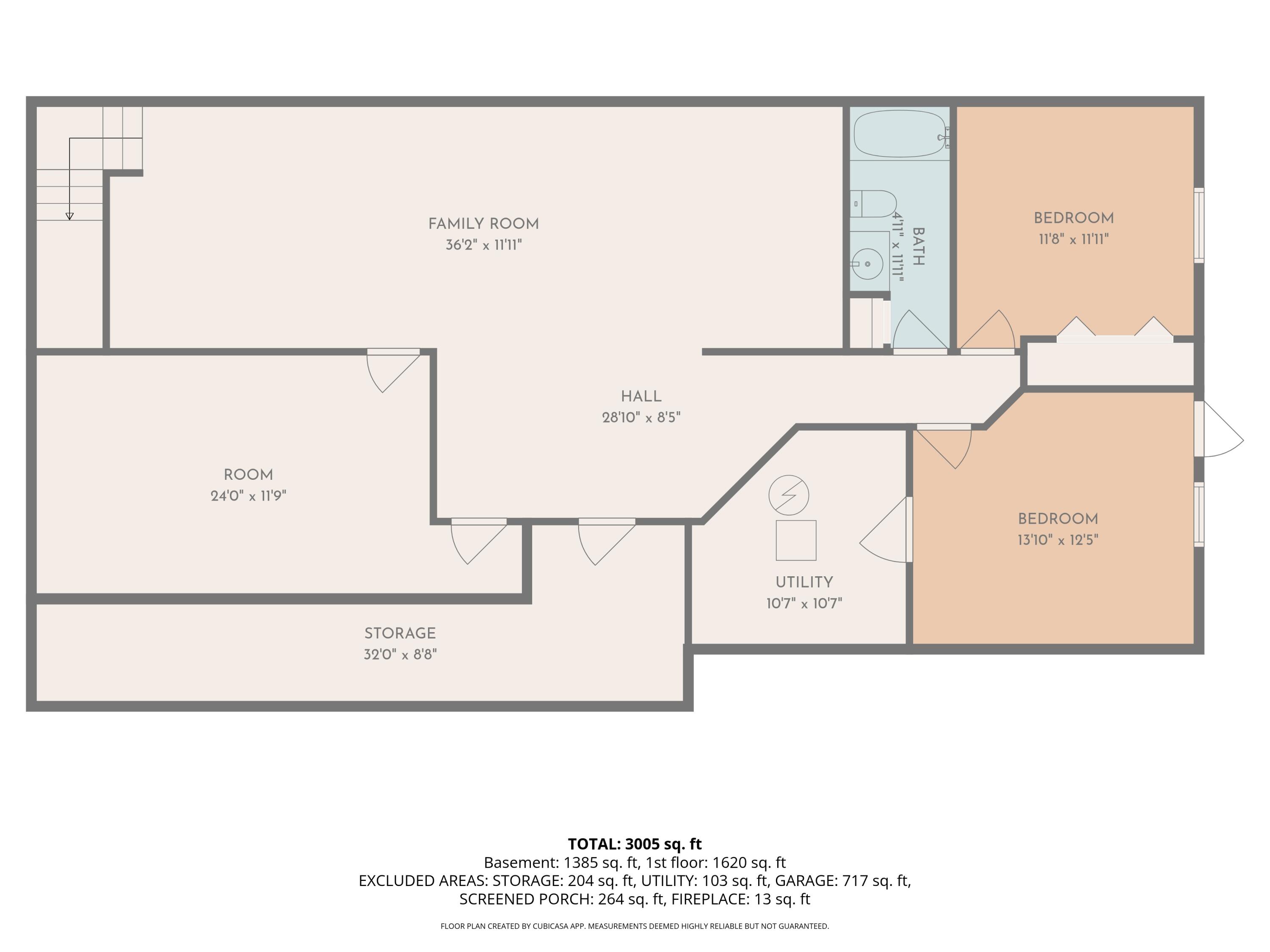 7801 Cascade Road SE Grand Rapids MI 49546