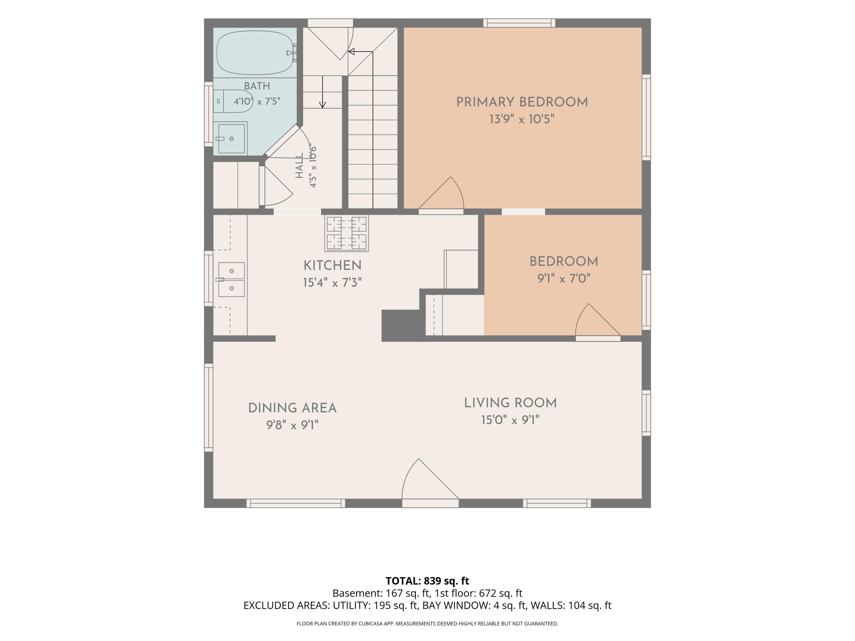 137 Holly Street SW Grand Rapids MI 49548