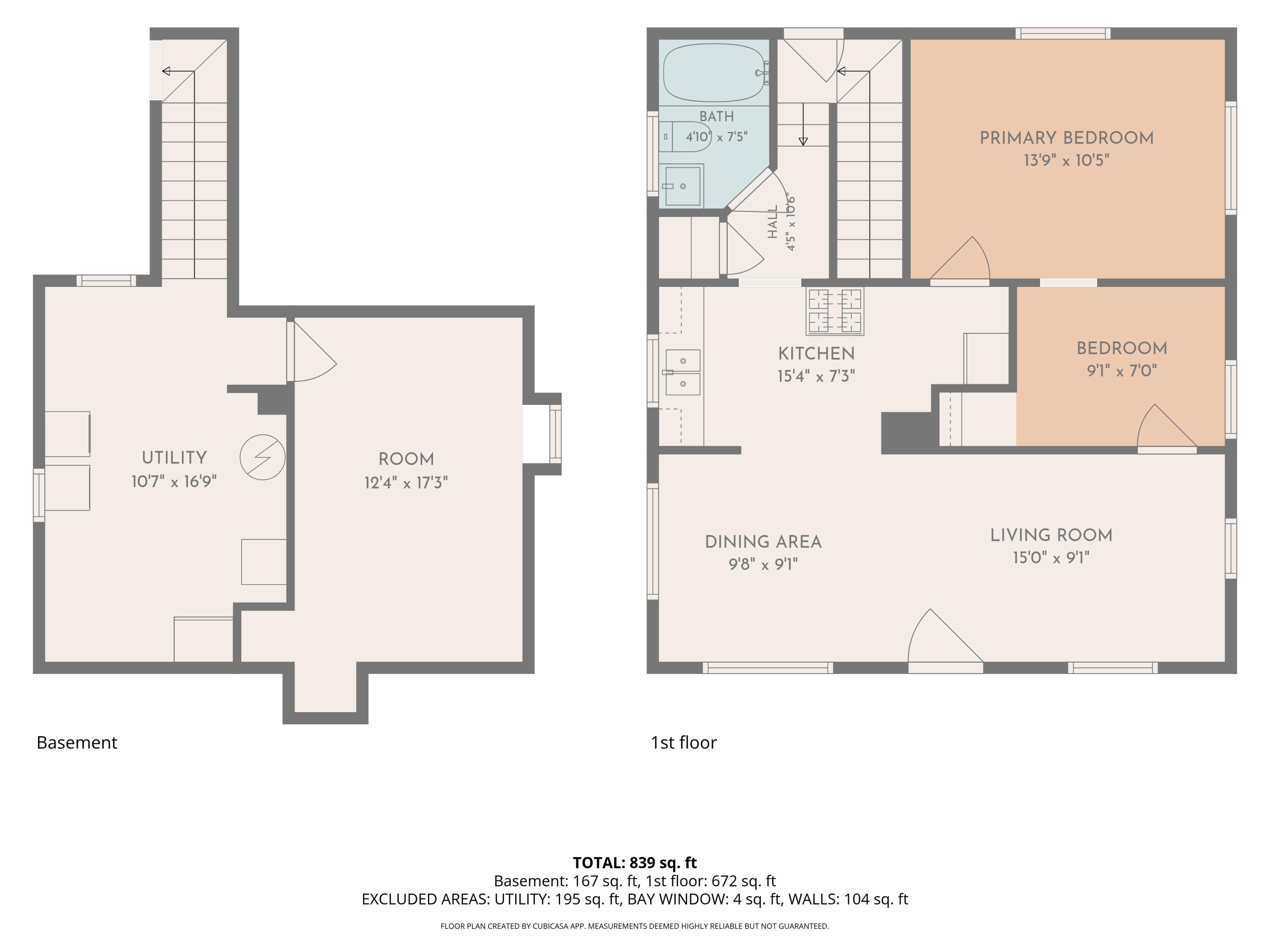 137 Holly Street SW Grand Rapids MI 49548