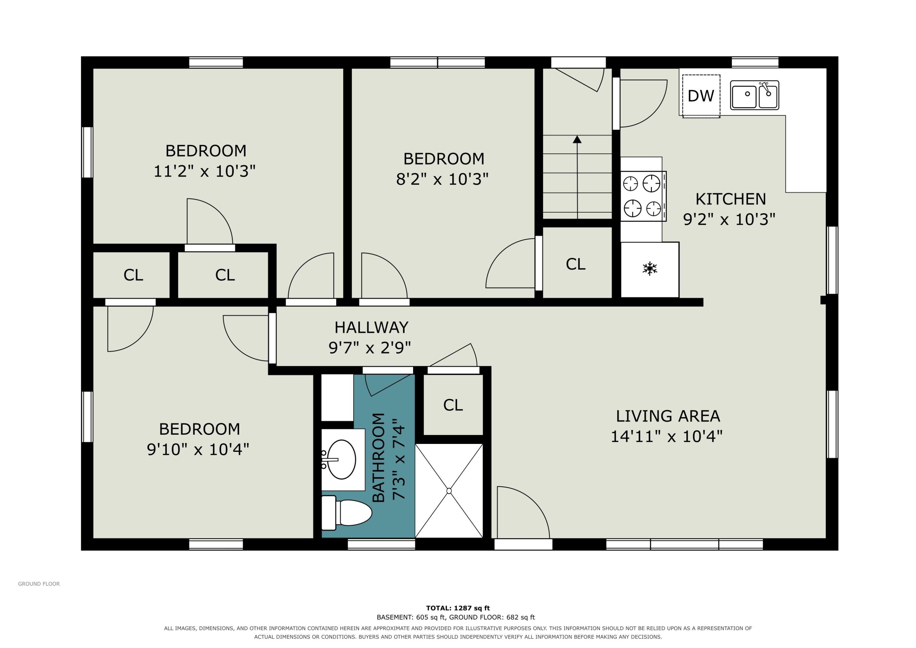 1207 Elkerton Avenue Kalamazoo MI 49048