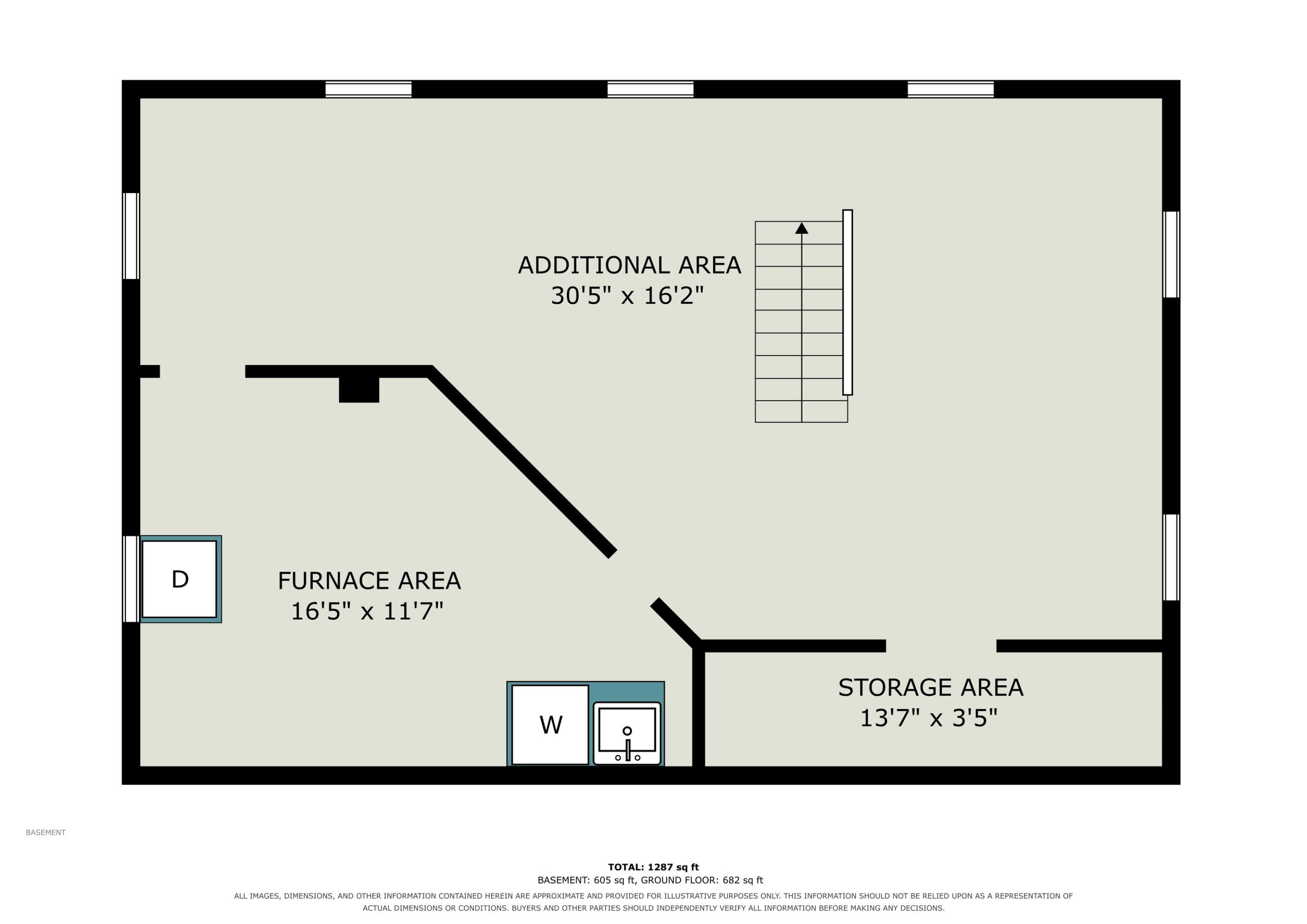 1207 Elkerton Avenue Kalamazoo MI 49048