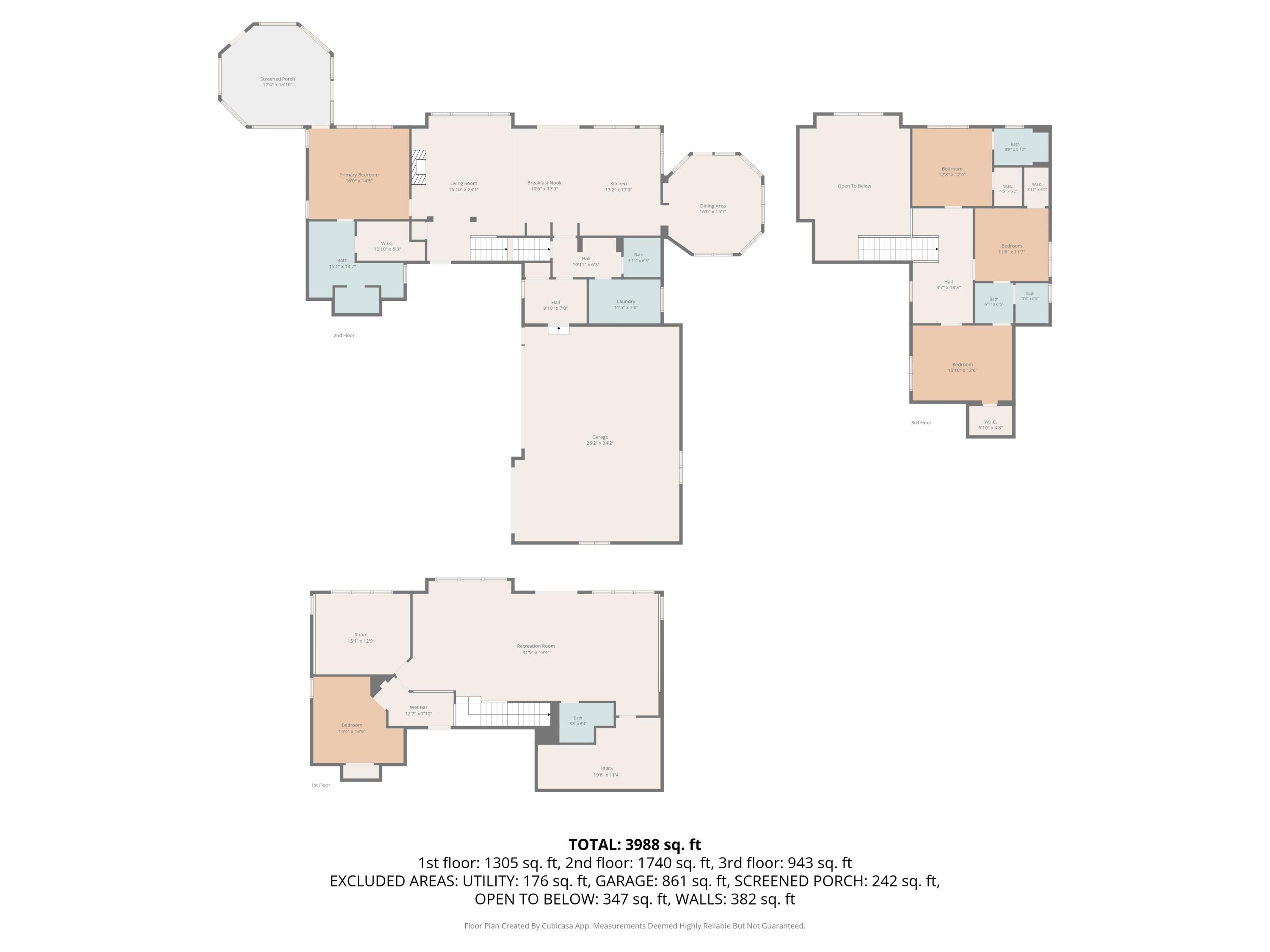 3516 Goodwood Drive SE Grand Rapids MI 49546