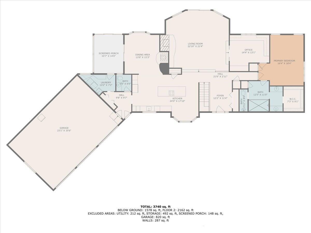 955 Kenwood Drive Holland MI 49423