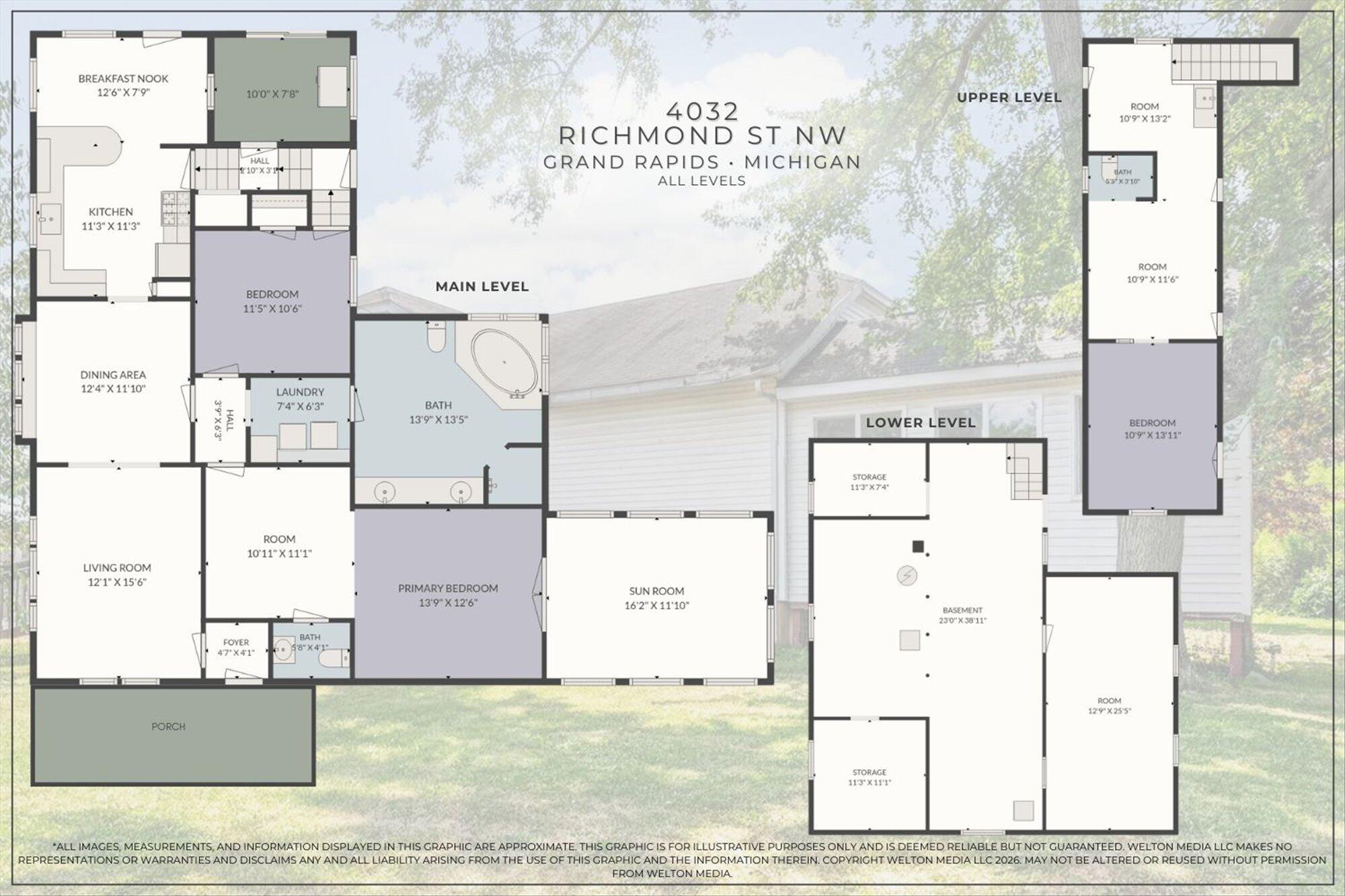 4032 Richmond Street NW Grand Rapids MI 49534