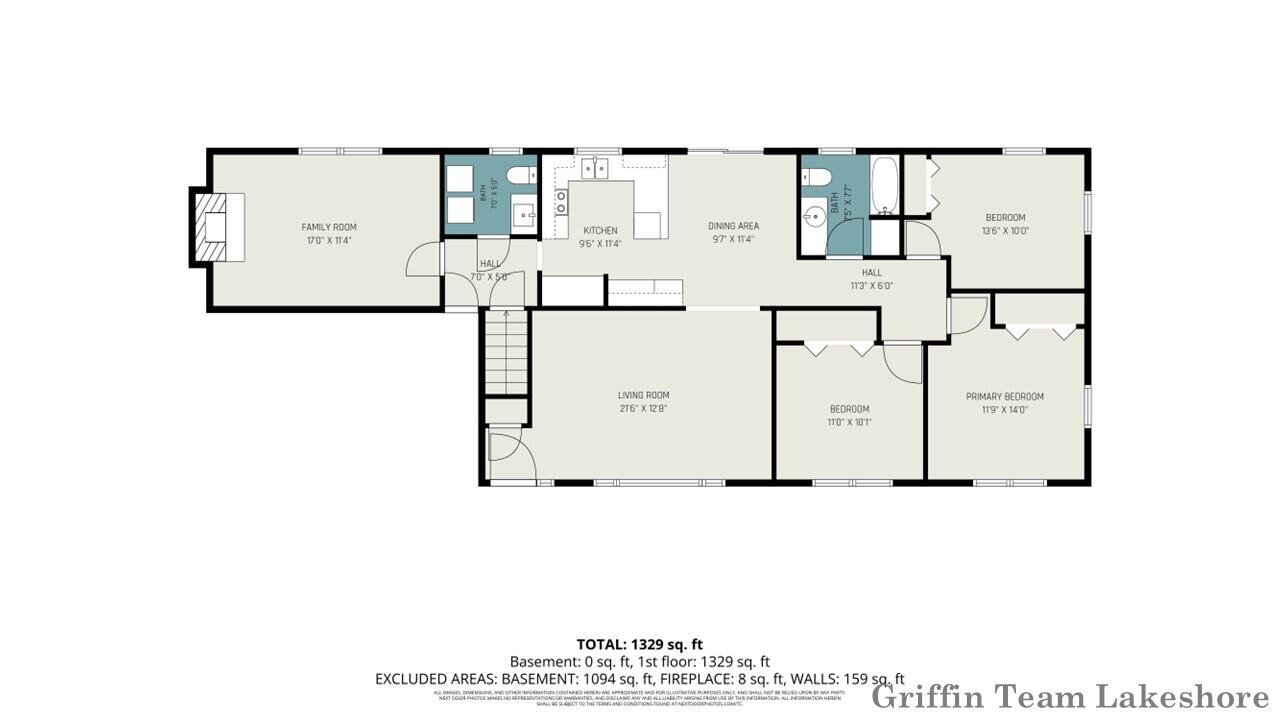 1718 Columbus Street Holland MI 49424