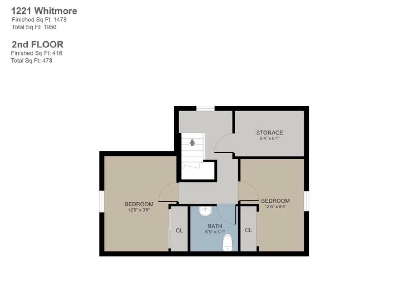 1221 Whitmore Avenue NW Grand Rapids MI 49504