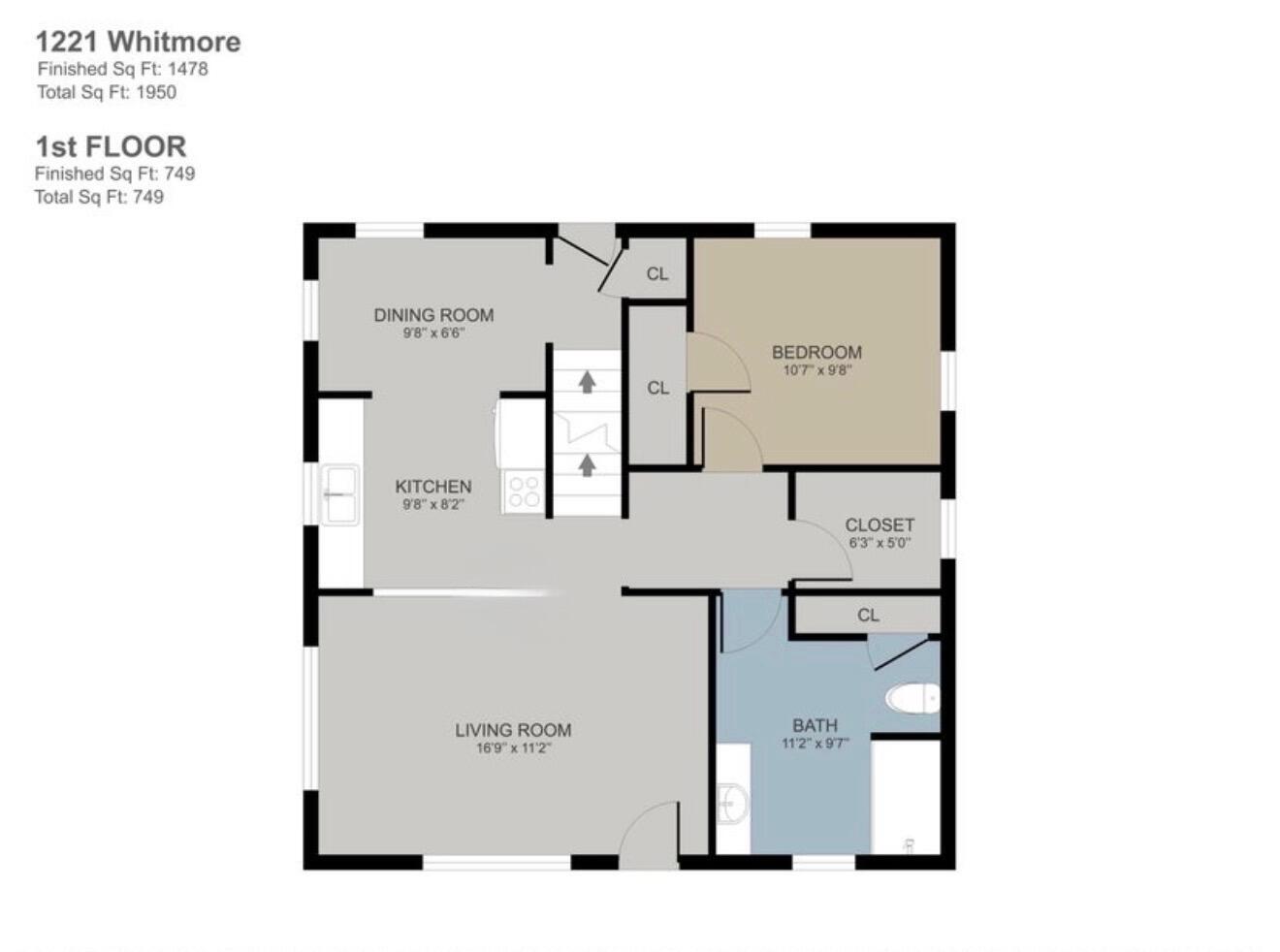 1221 Whitmore Avenue NW Grand Rapids MI 49504