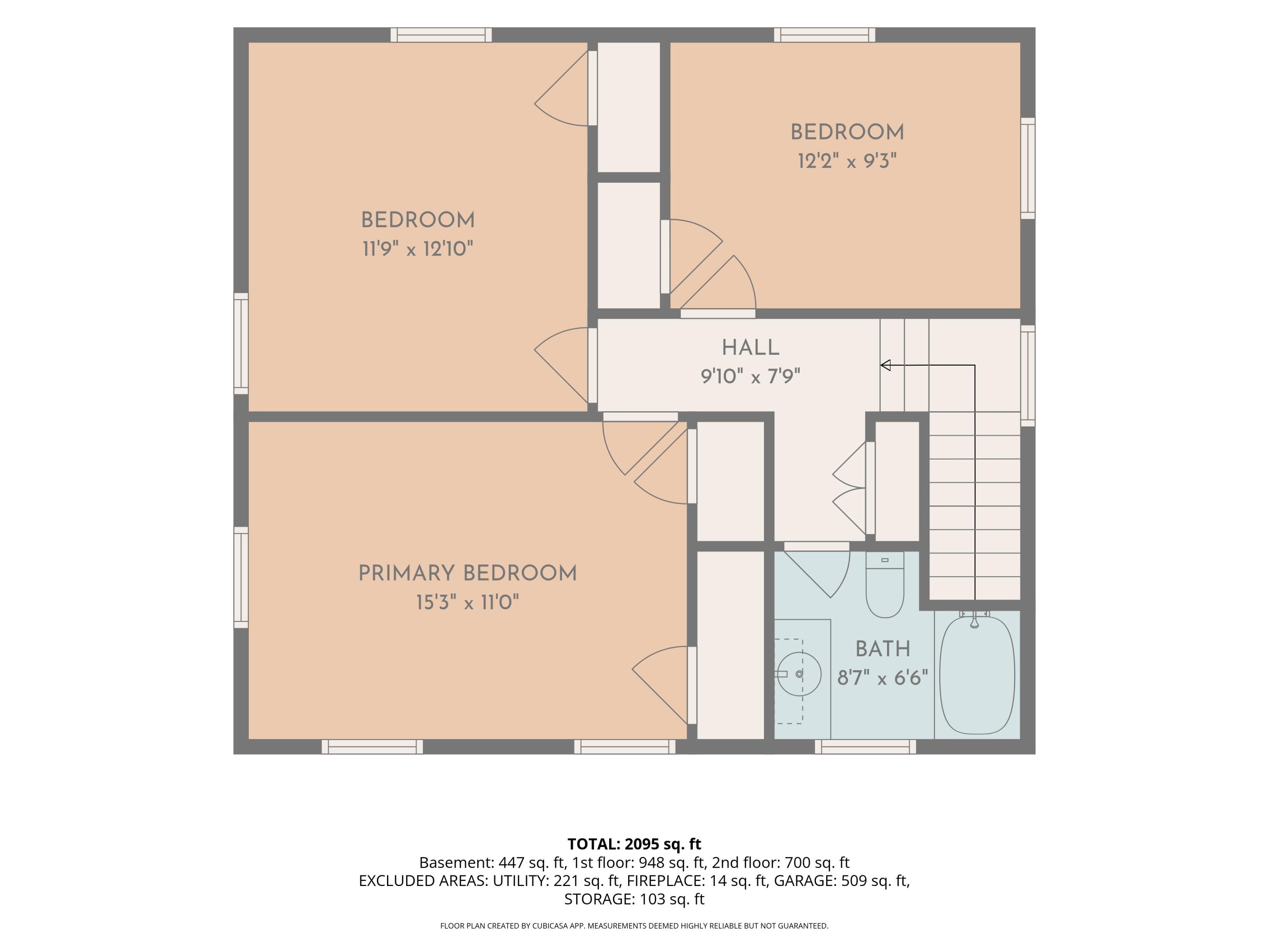 1705 Ridgewood Avenue SE Grand Rapids MI 49506
