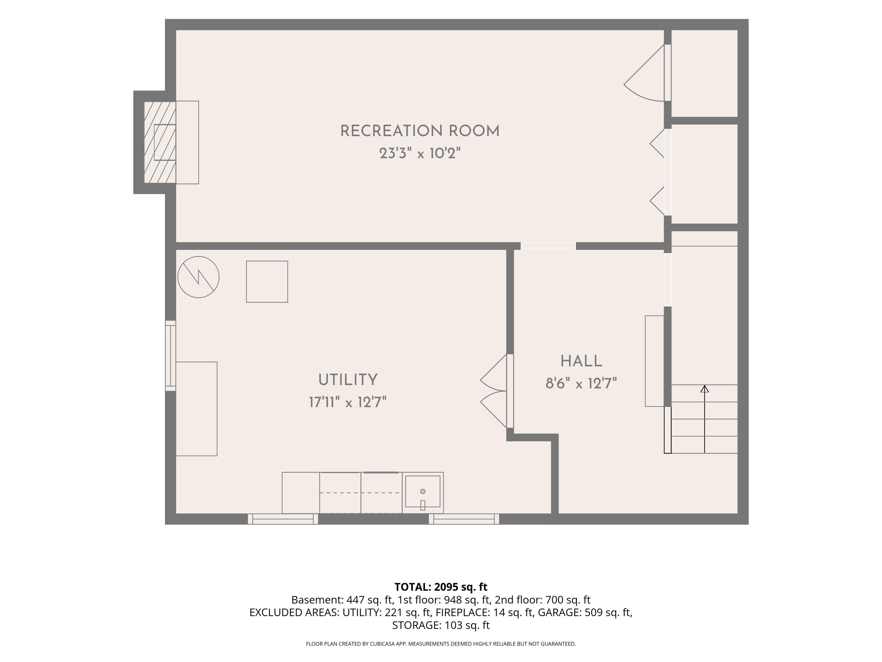 1705 Ridgewood Avenue SE Grand Rapids MI 49506