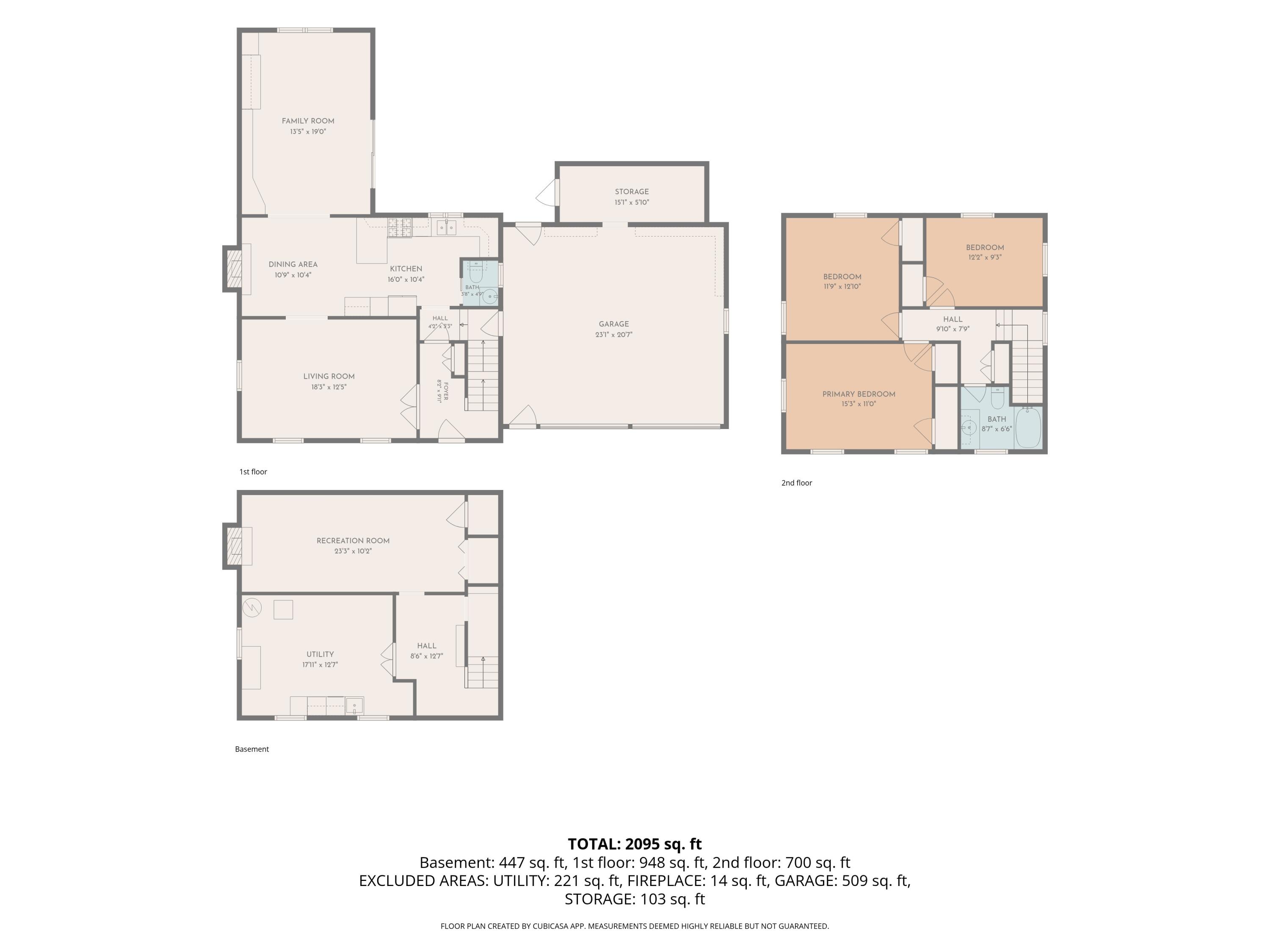 1705 Ridgewood Avenue SE Grand Rapids MI 49506