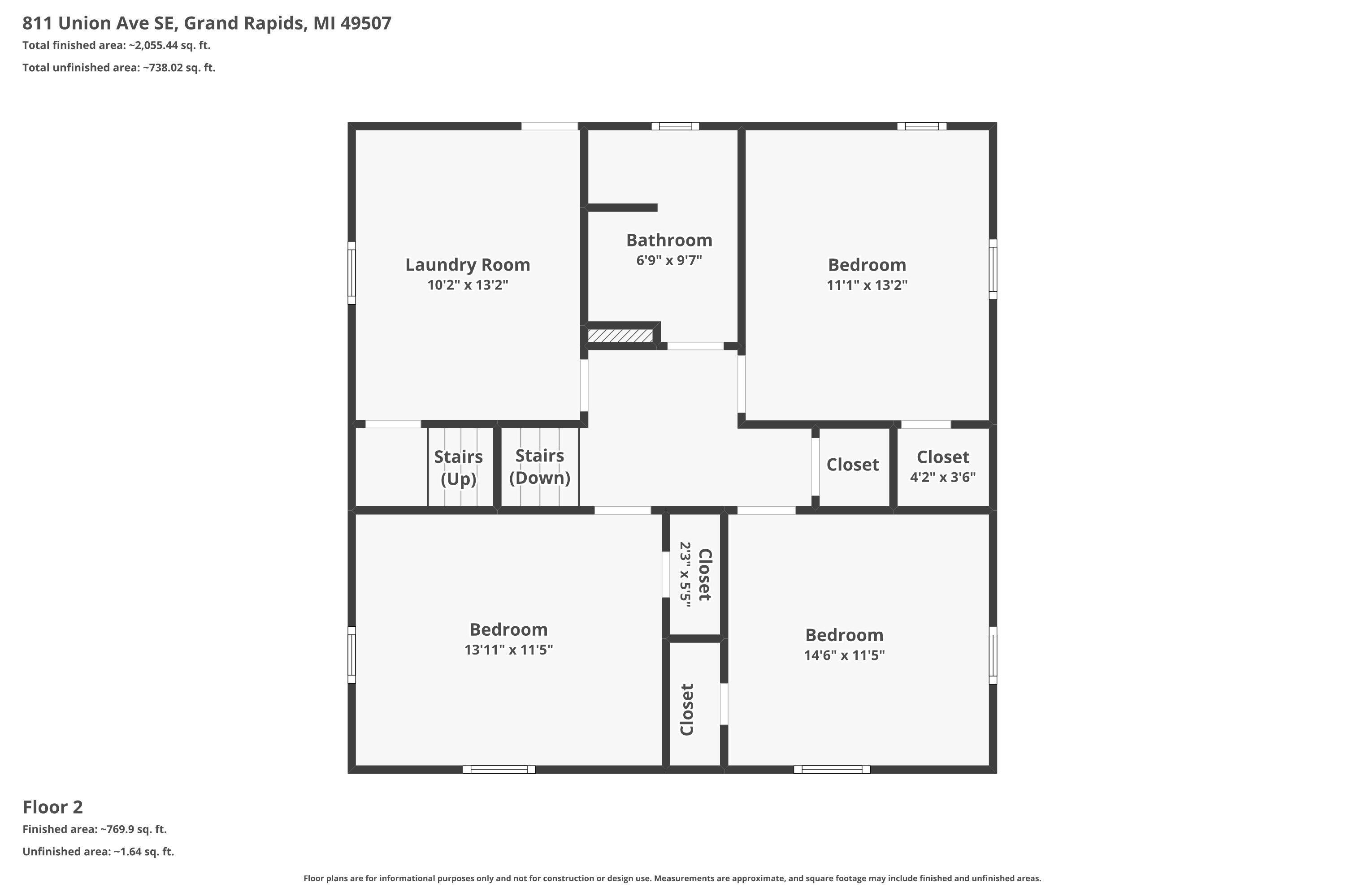 811 Union Avenue SE Grand Rapids MI 49507