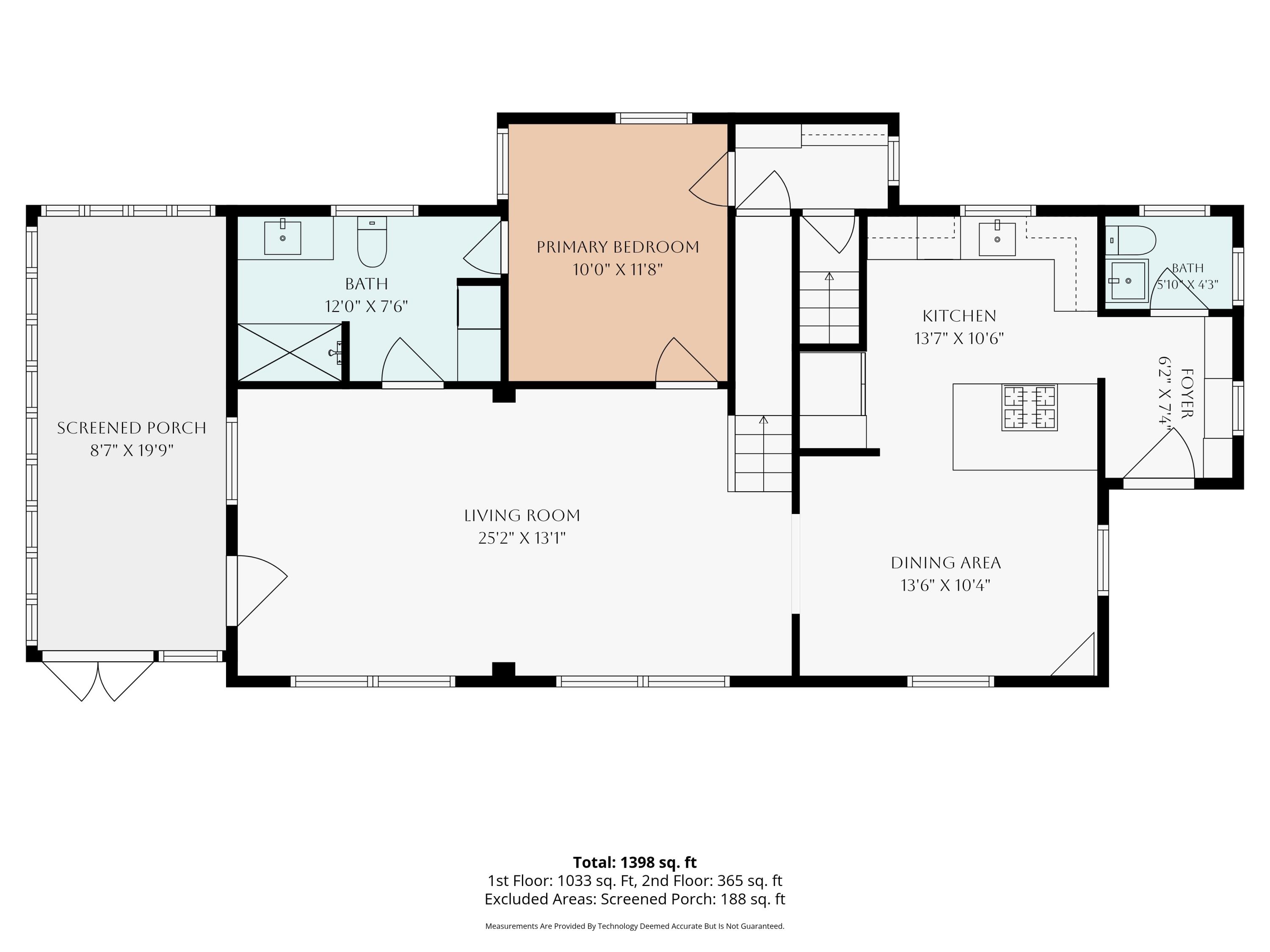 134 Fitzhugh Avenue SE Grand Rapids MI 49506