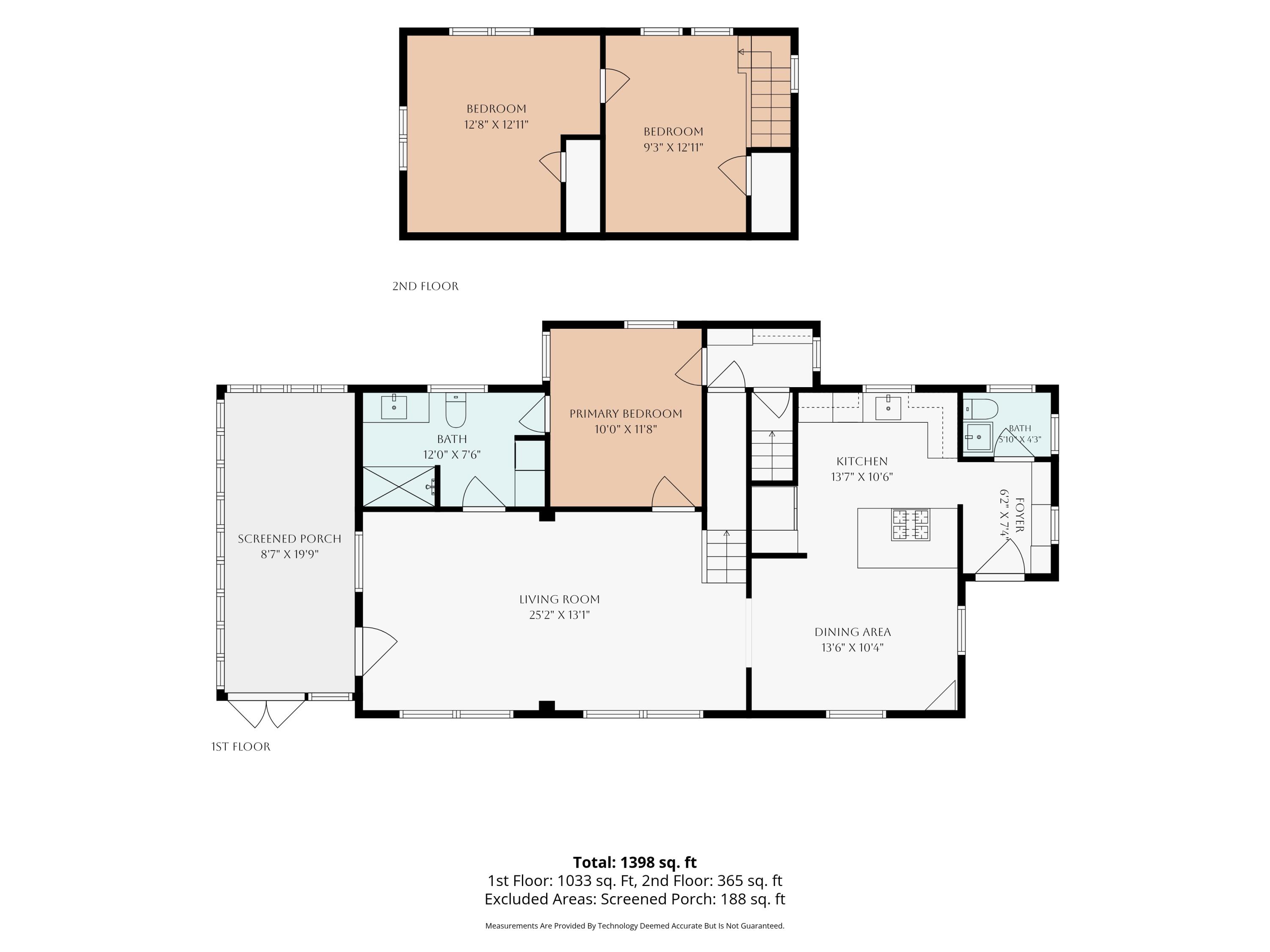 134 Fitzhugh Avenue SE Grand Rapids MI 49506