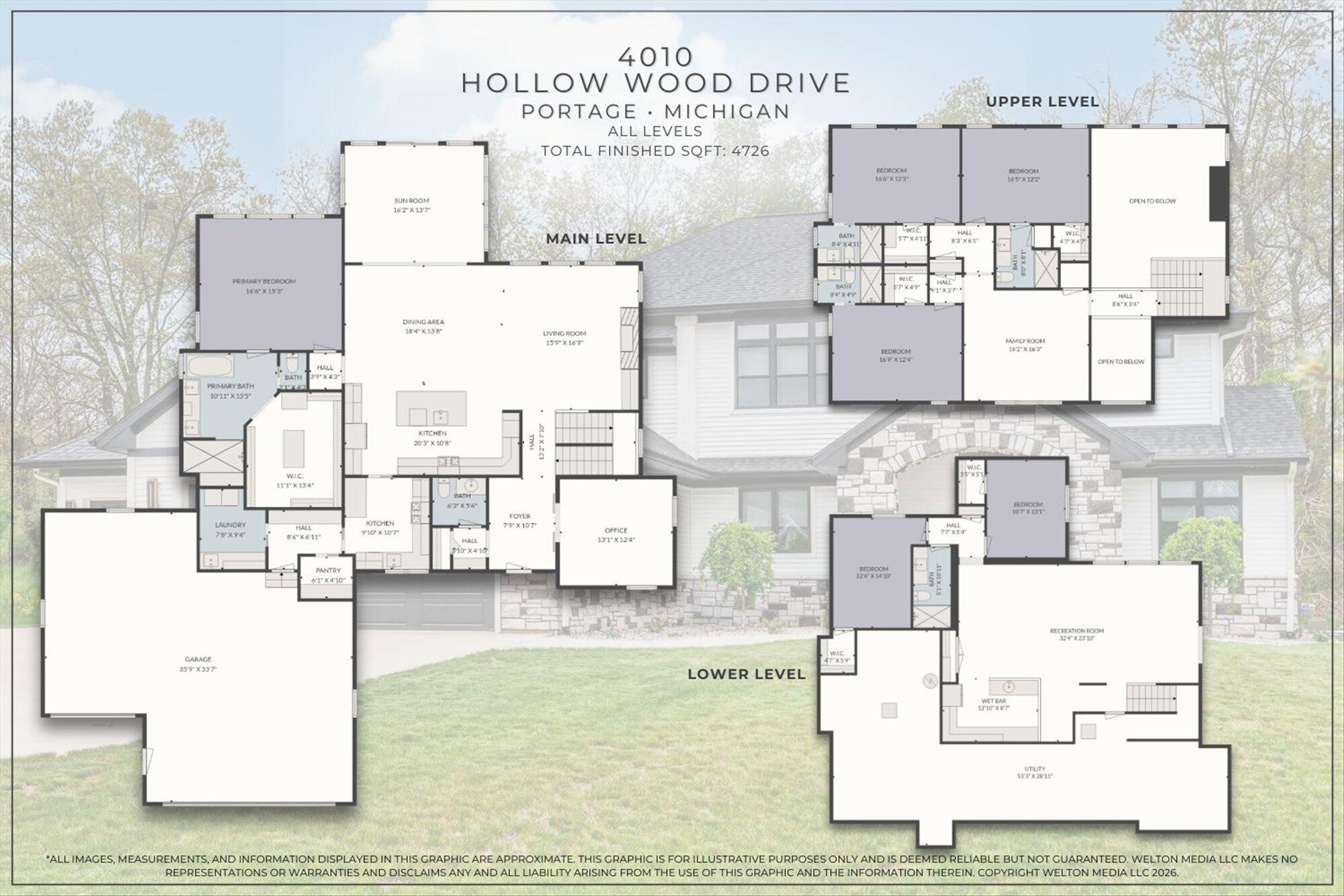 4010 Hollow Wood Drive Portage MI 49024