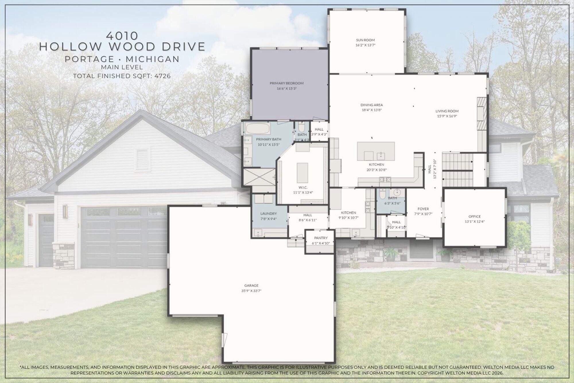 4010 Hollow Wood Drive Portage MI 49024