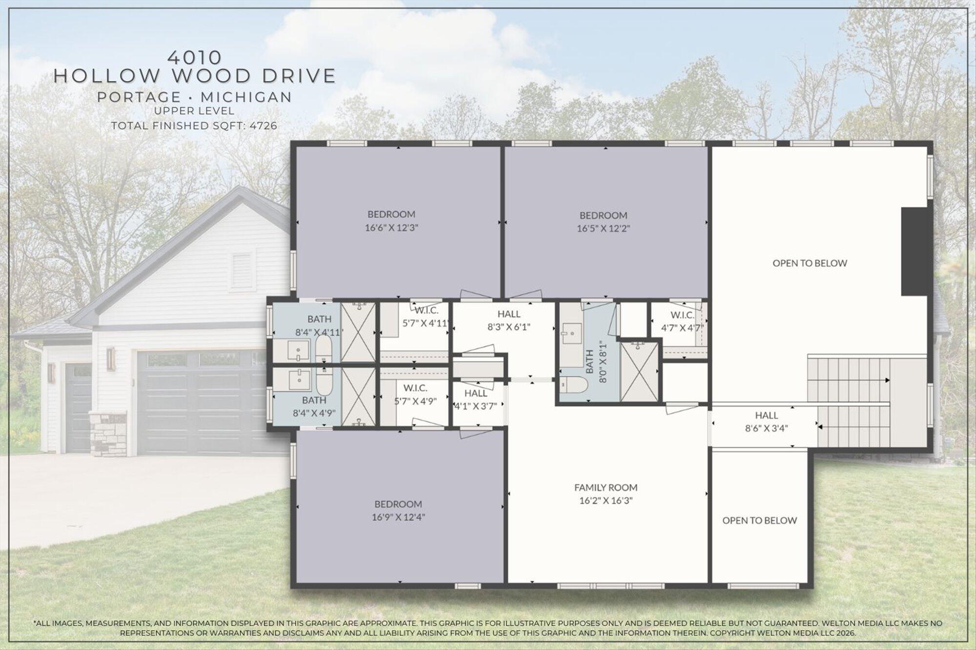 4010 Hollow Wood Drive Portage MI 49024