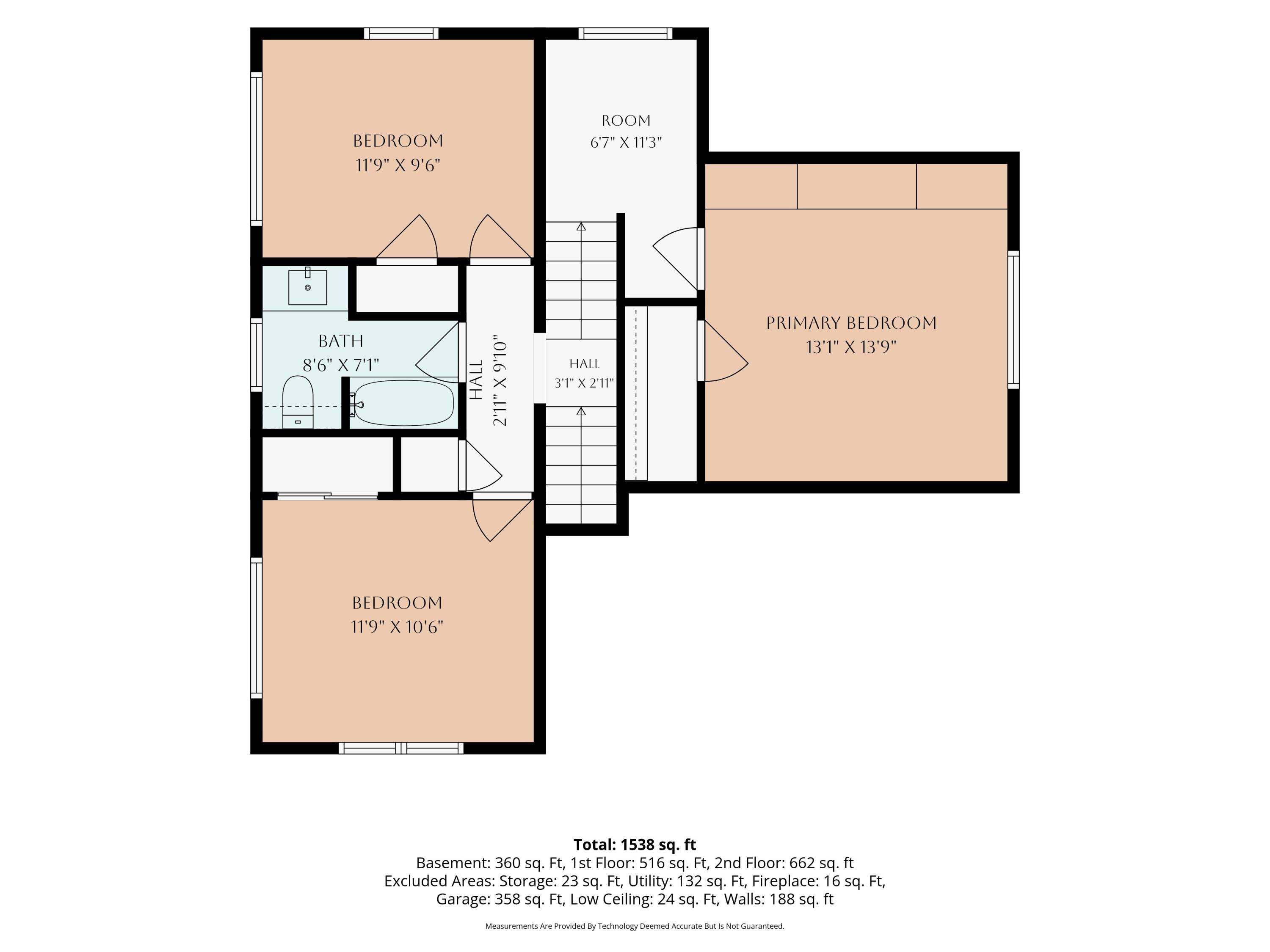 1629 Sylvan Avenue SE Grand Rapids MI 49506