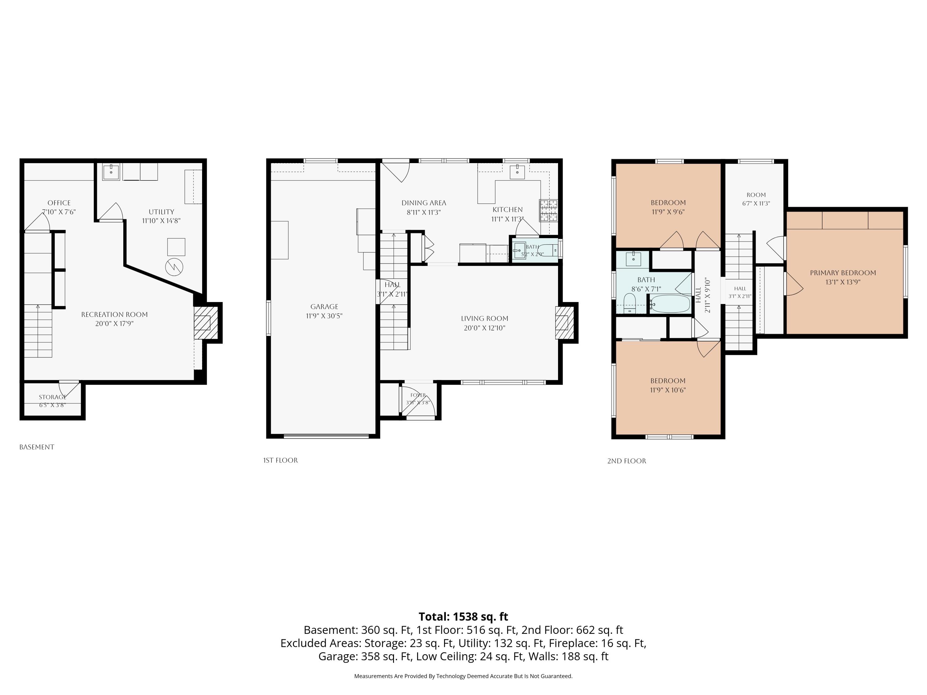 1629 Sylvan Avenue SE Grand Rapids MI 49506