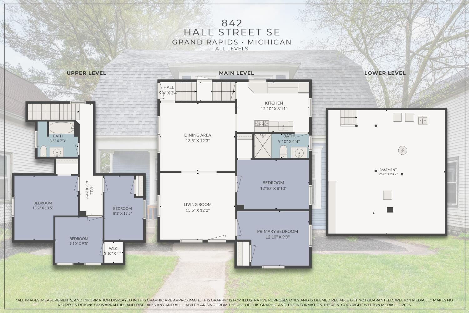 842 Hall Street SE Grand Rapids MI 49507