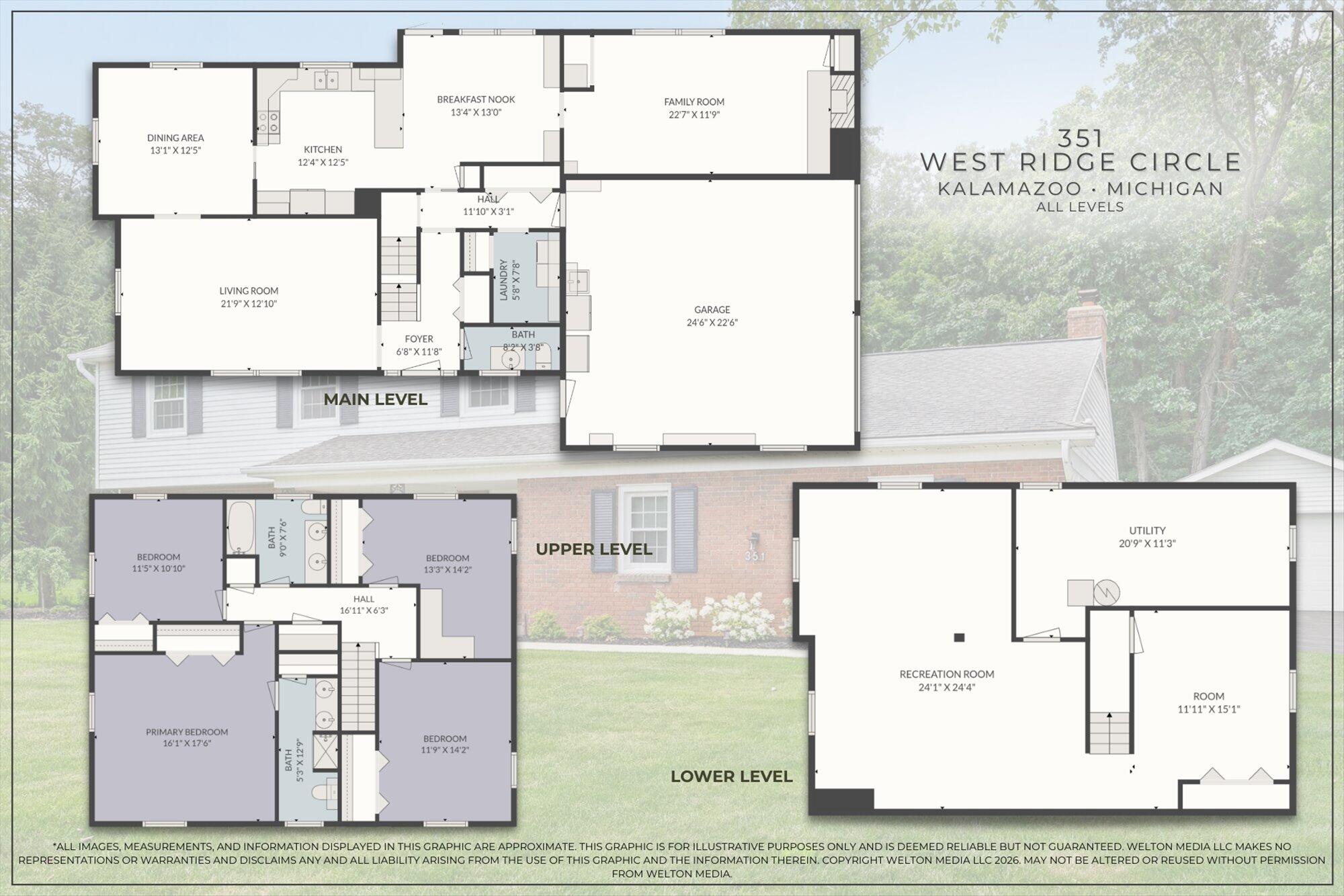 351 W Ridge Circle Kalamazoo MI 49009