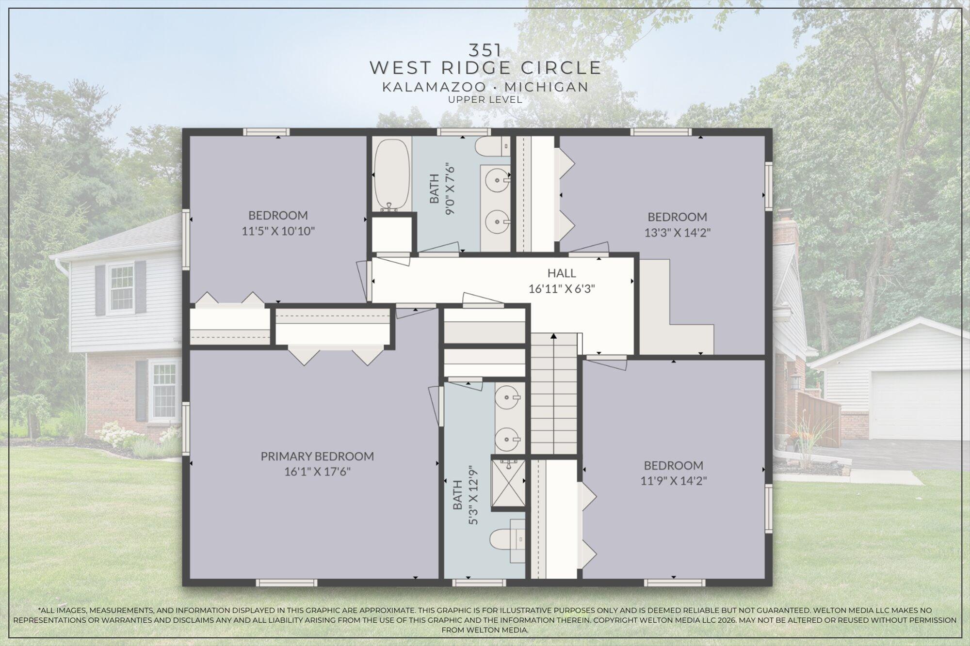 351 W Ridge Circle Kalamazoo MI 49009