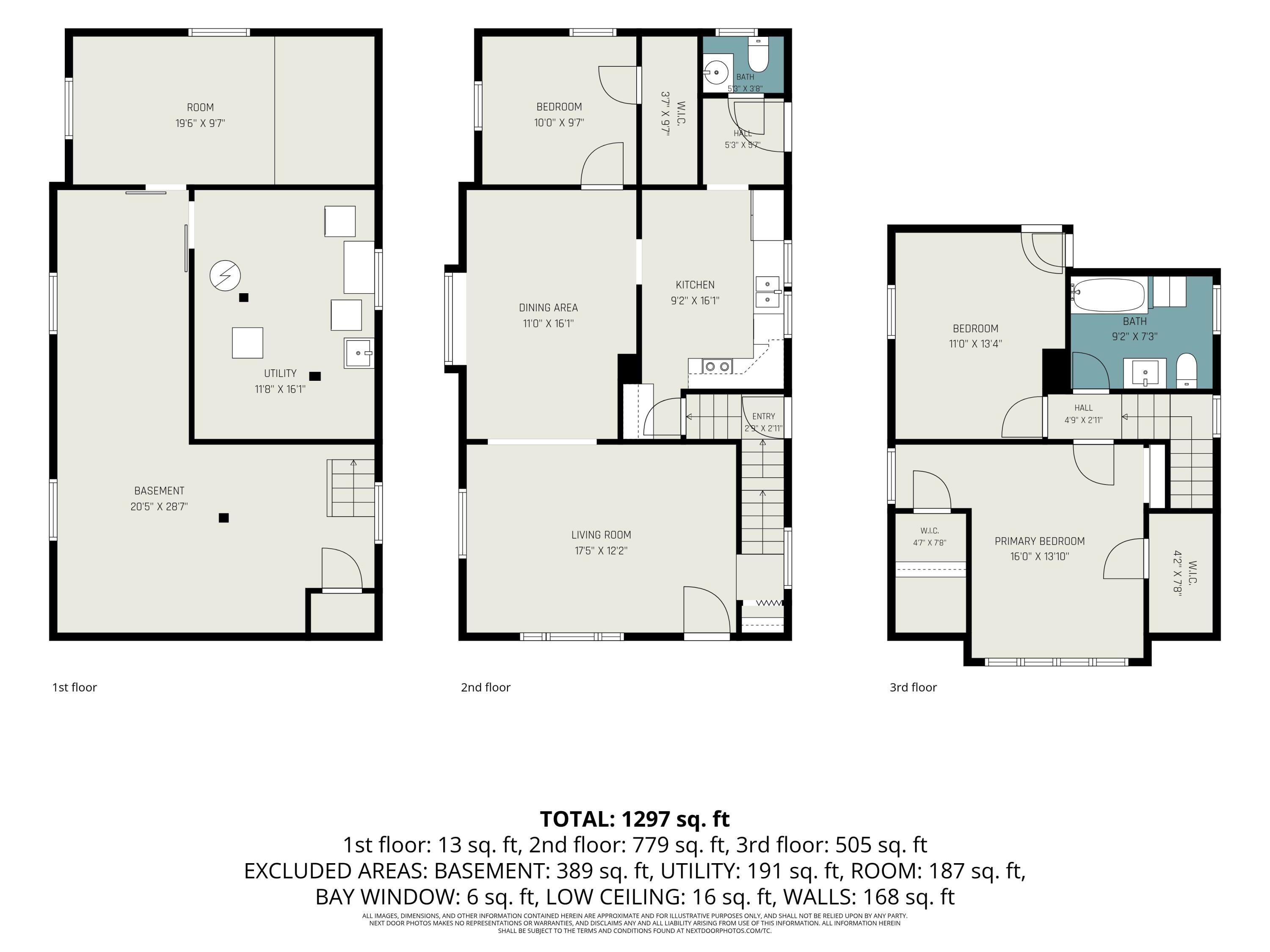 539 Garfield Avenue NW Grand Rapids MI 49504